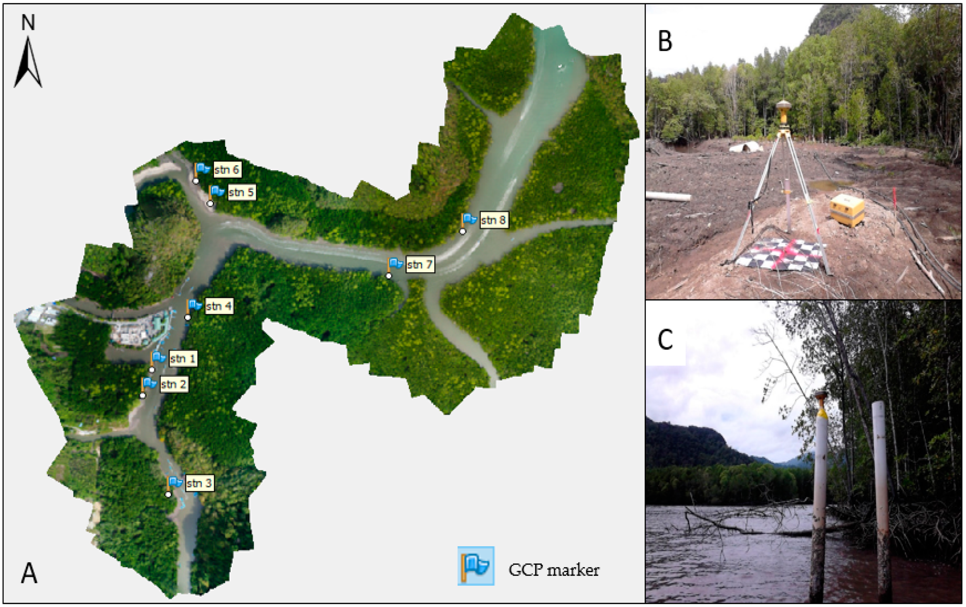 Sensors 19 03778 g003