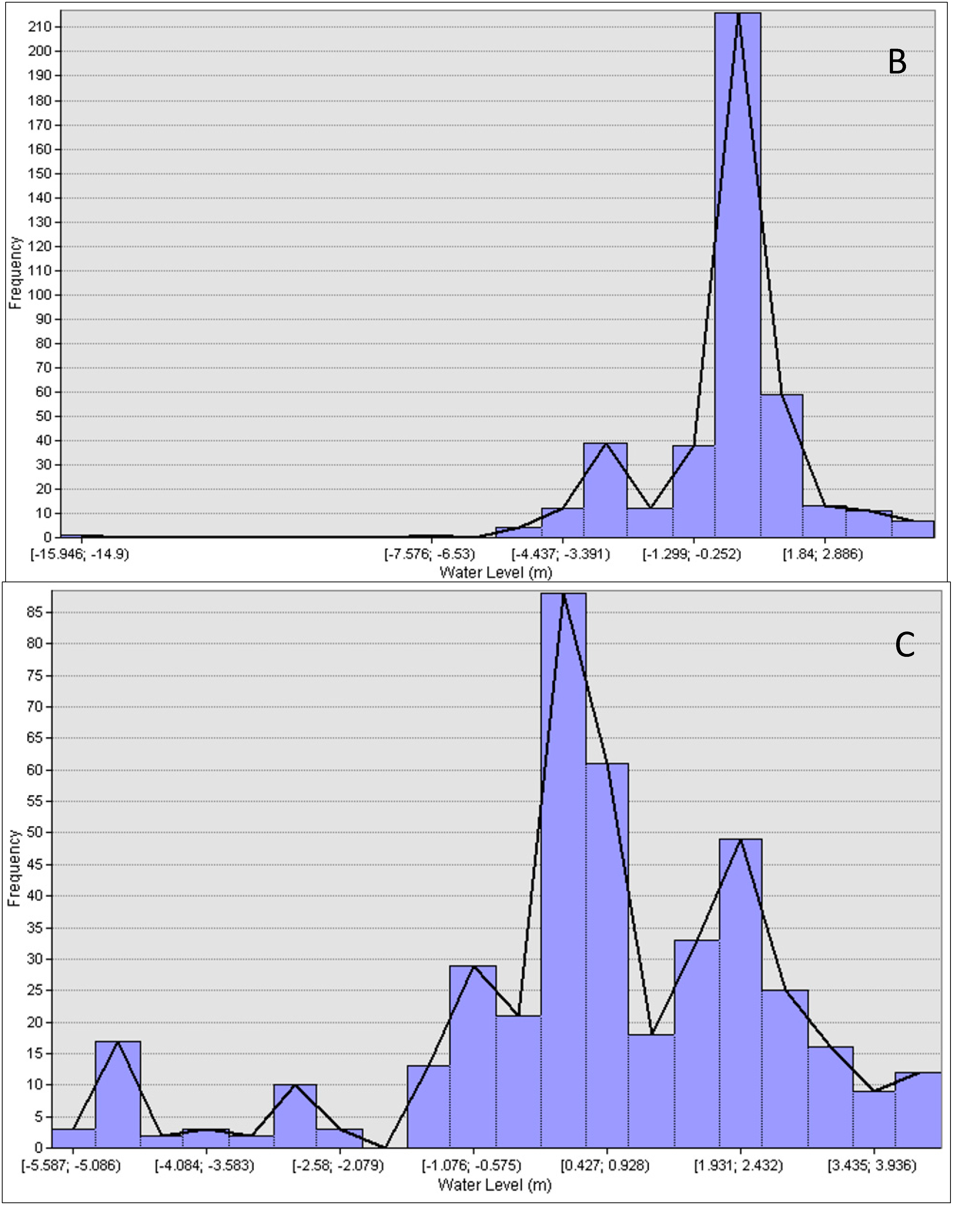 Sensors 19 03778 g011b