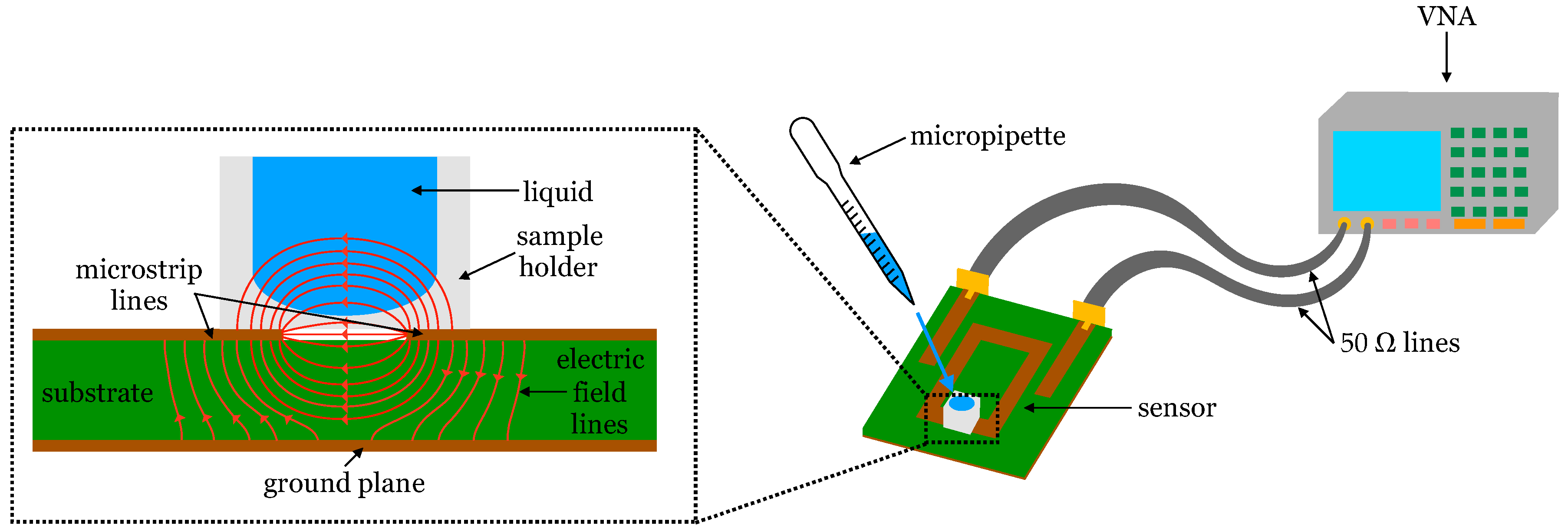 Sensors 19 03779 g001