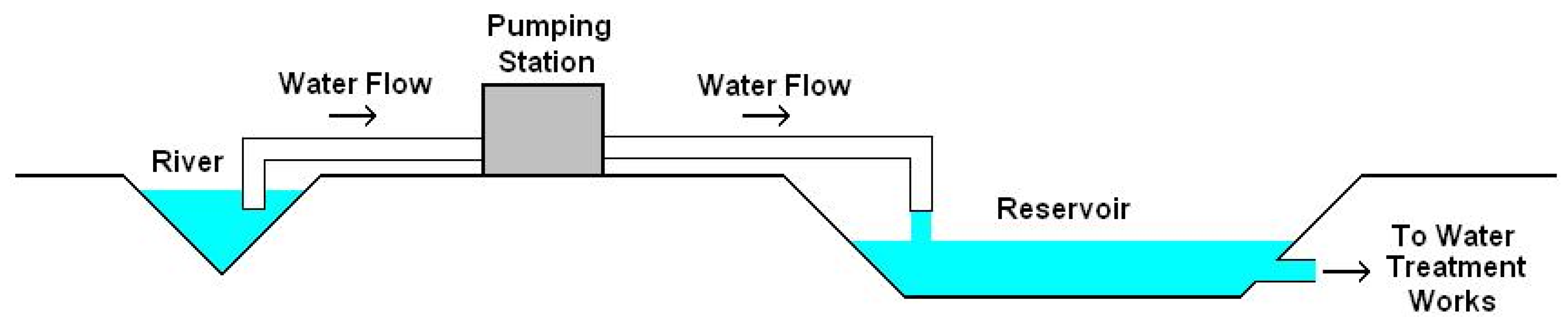 Sensors 19 03781 g002