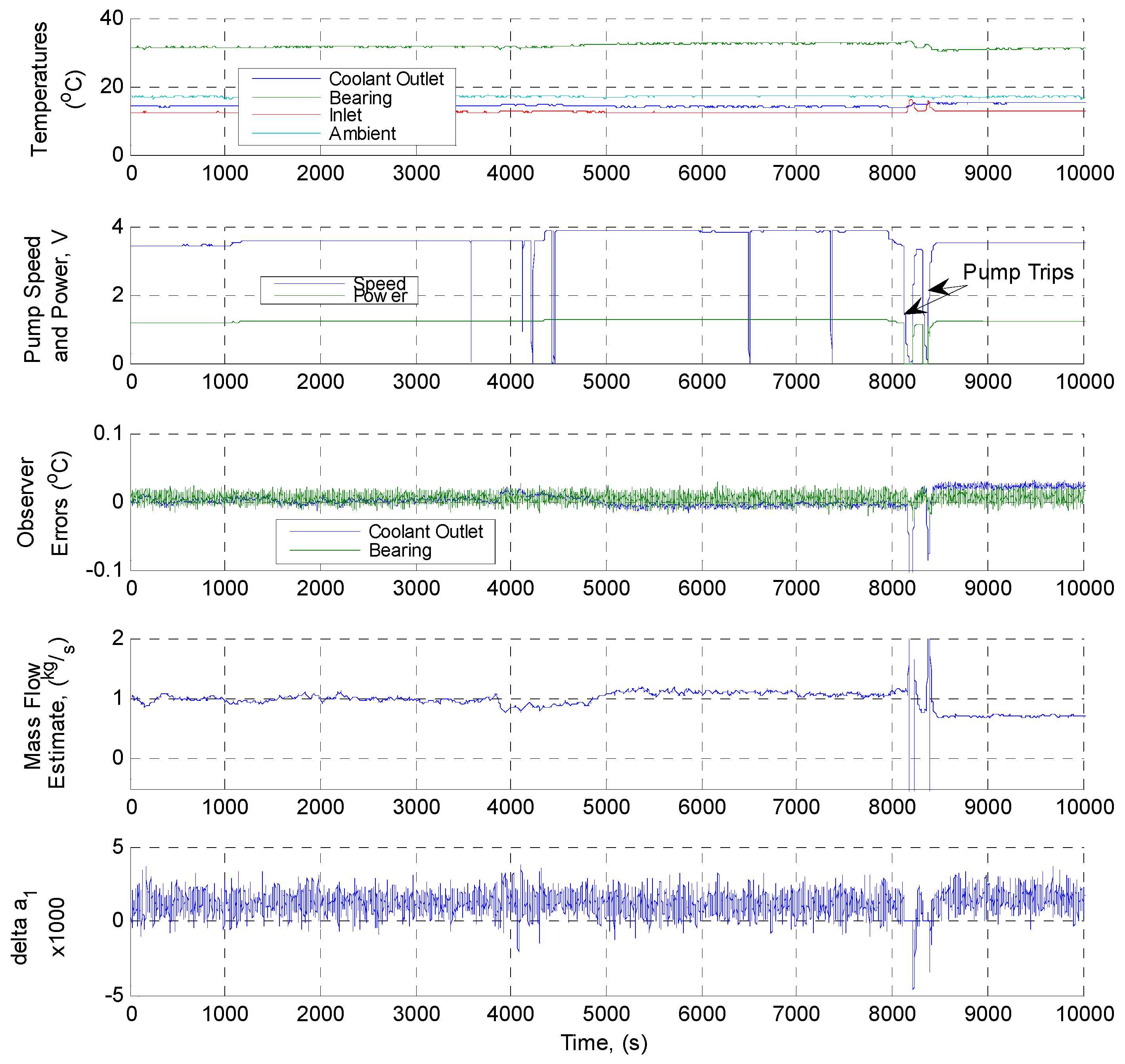 Sensors 19 03781 g016