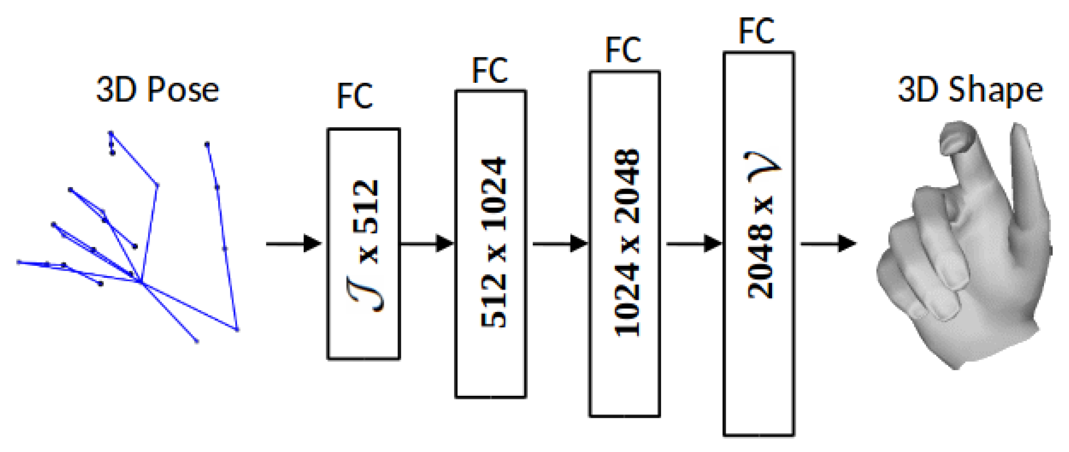 Sensors 19 03784 g004