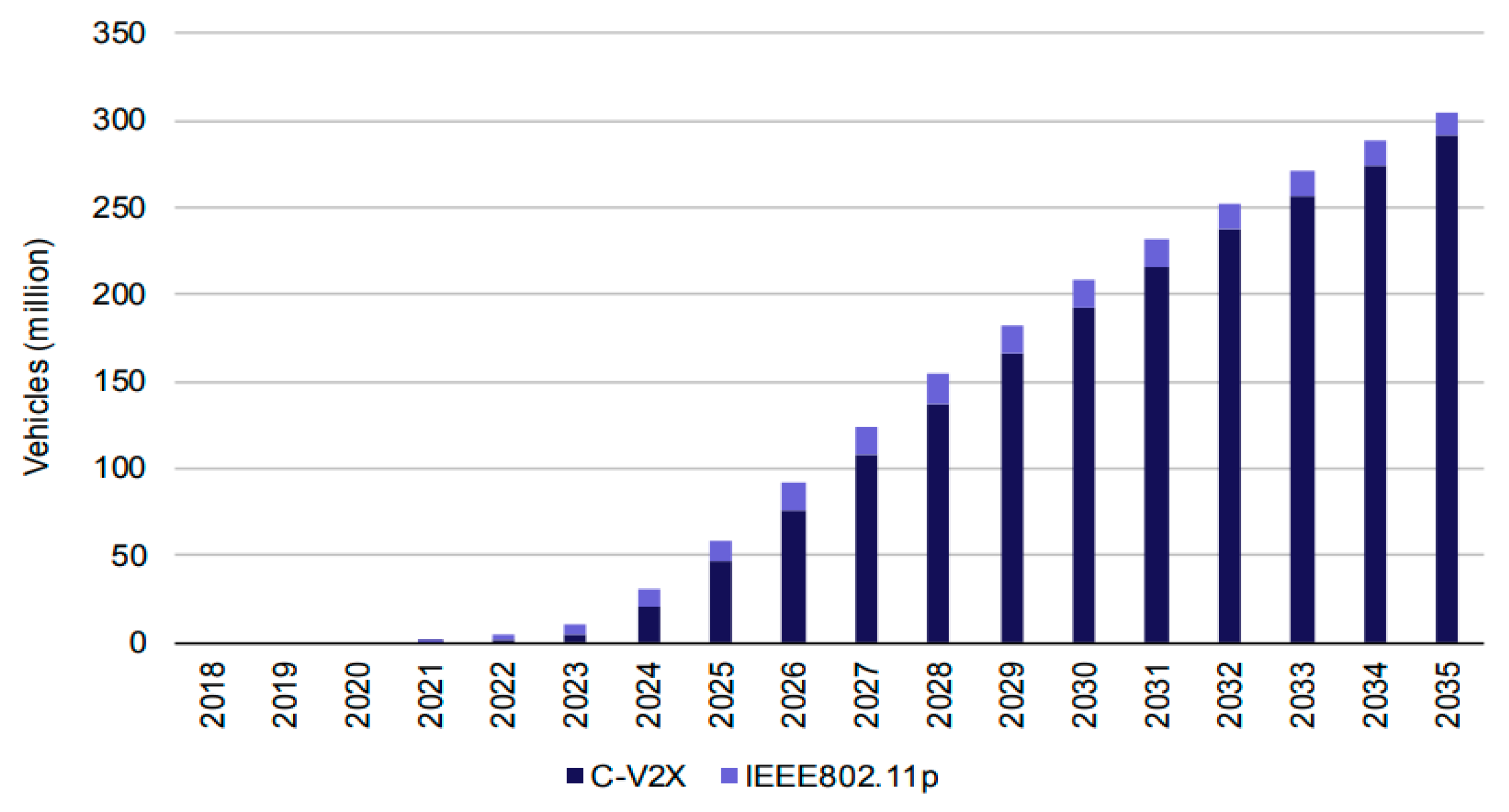 Sensors 19 03788 g002 Sensors 19 03788 g002