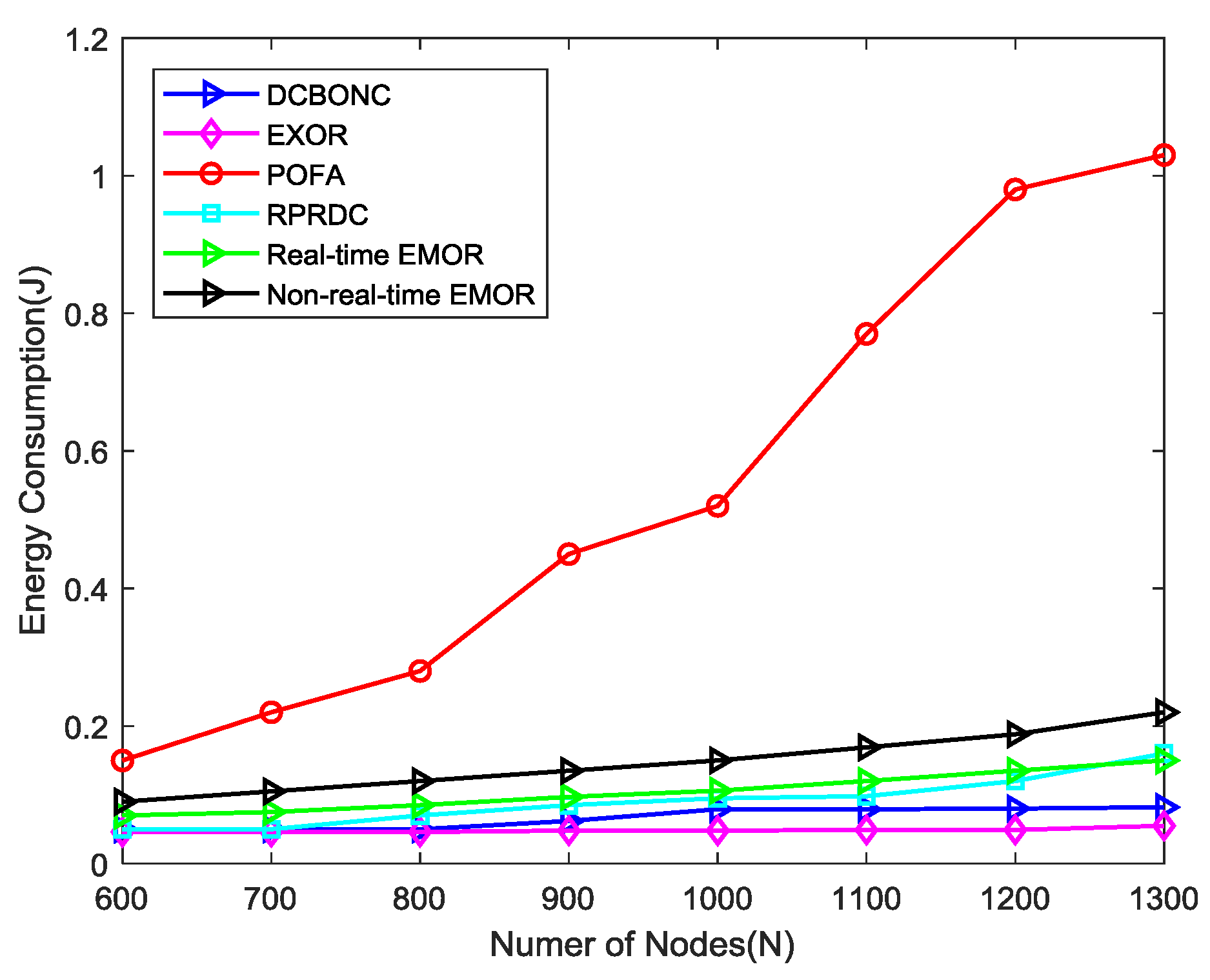 Sensors 19 03789 g011