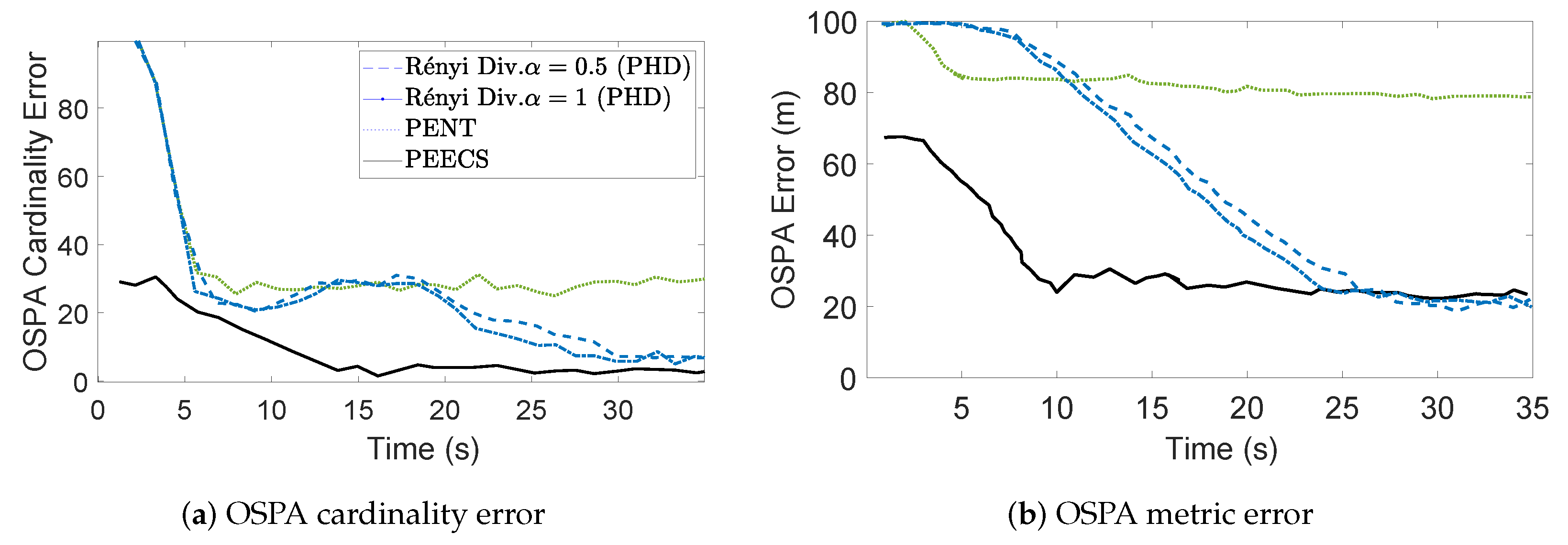 Sensors 19 03790 g010