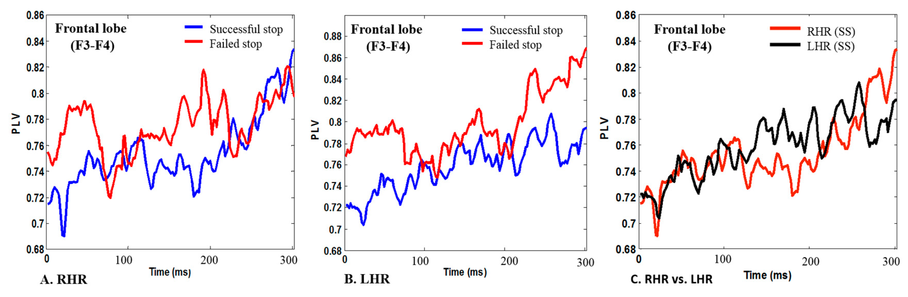 Sensors 19 03791 g005 Sensors 19 03791 g005