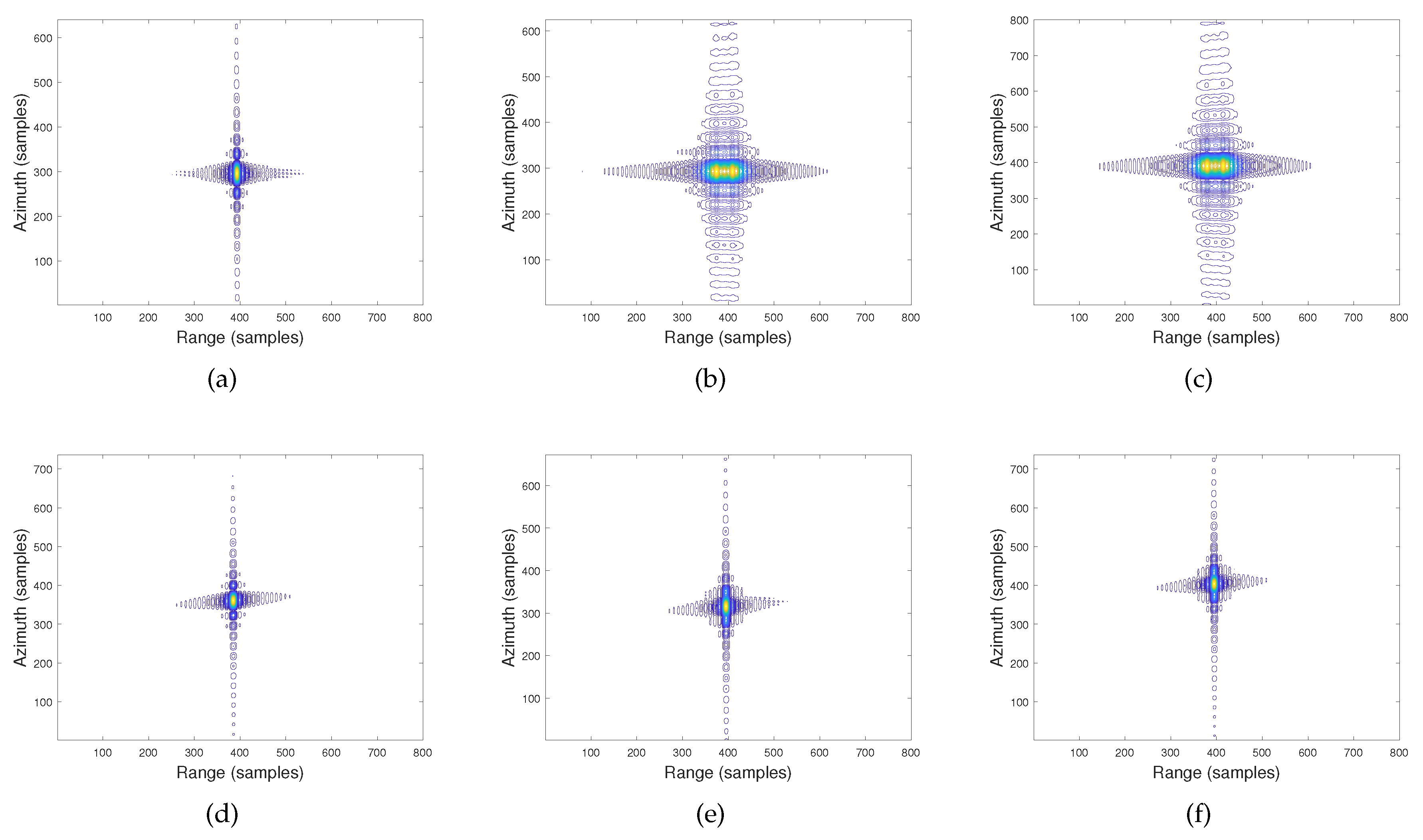 Sensors 19 03792 g006 550