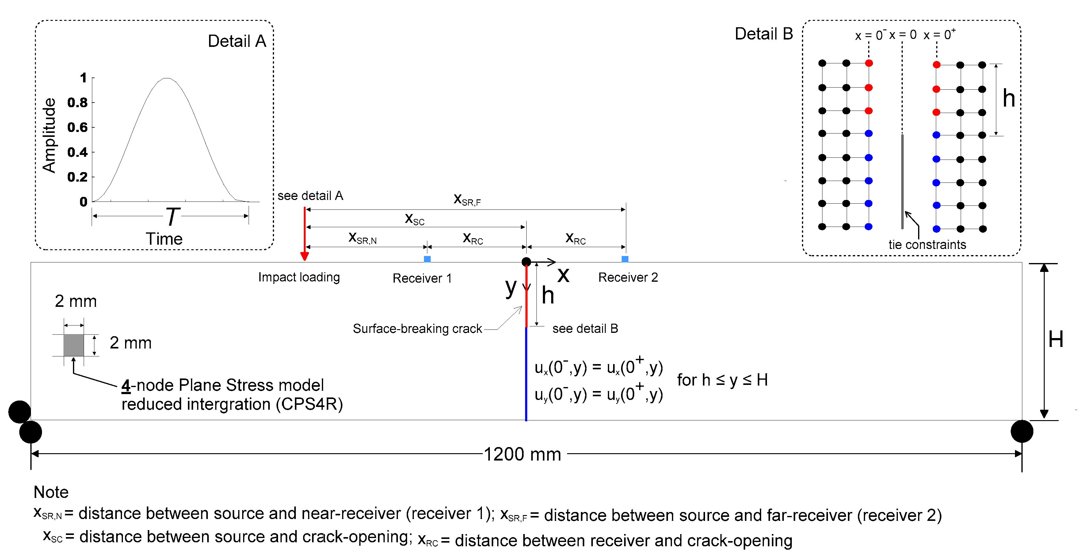 Sensors 19 03793 g002 Sensors 19 03793 g002