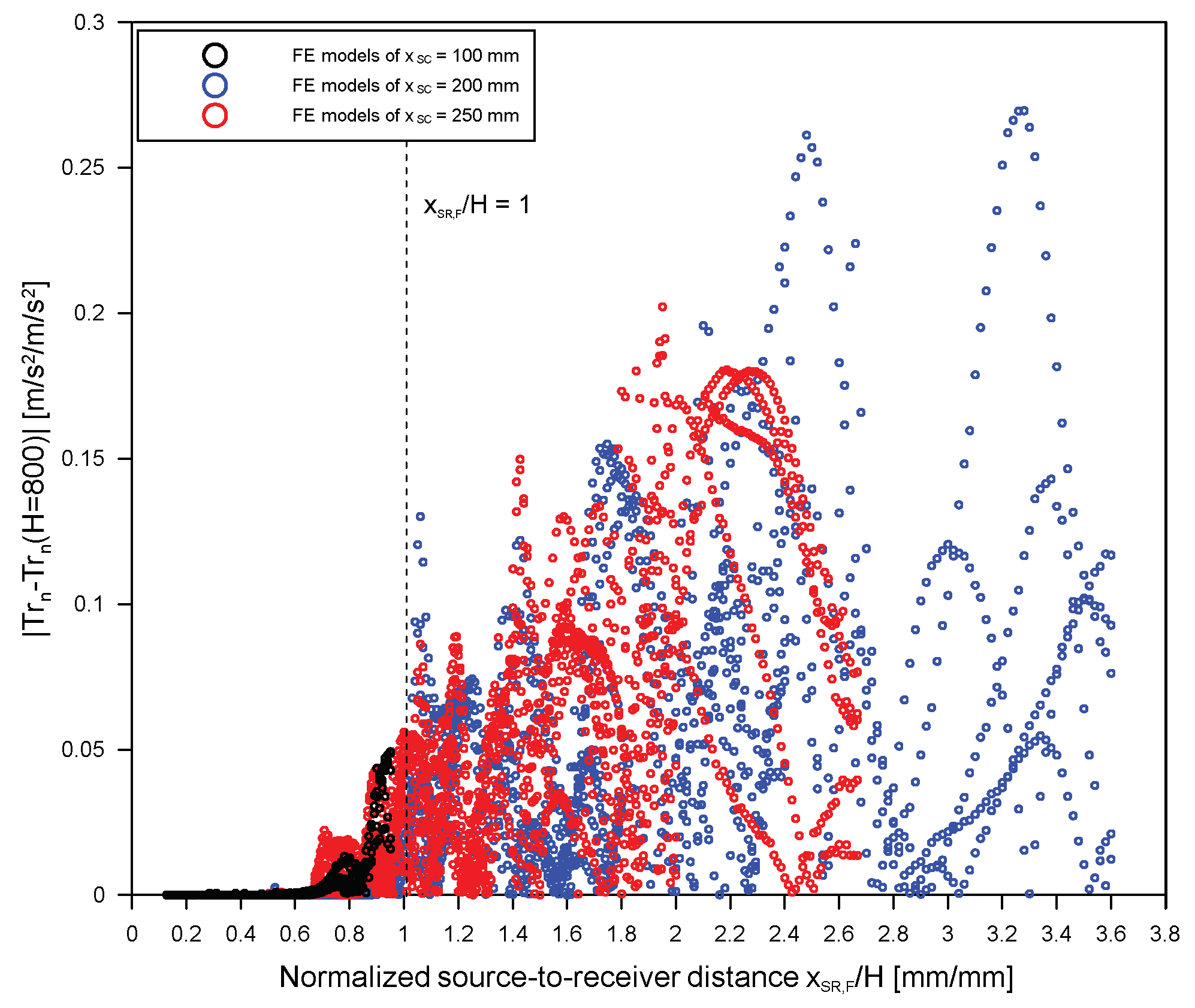 Sensors 19 03793 g010 Sensors 19 03793 g010