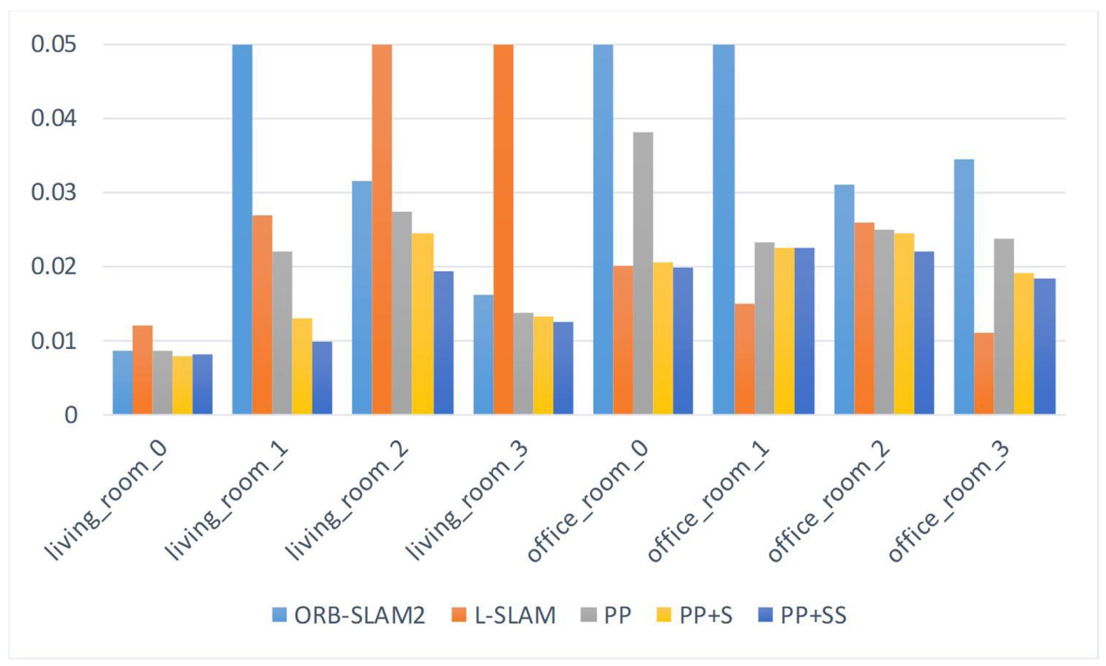 Sensors 19 03795 g005