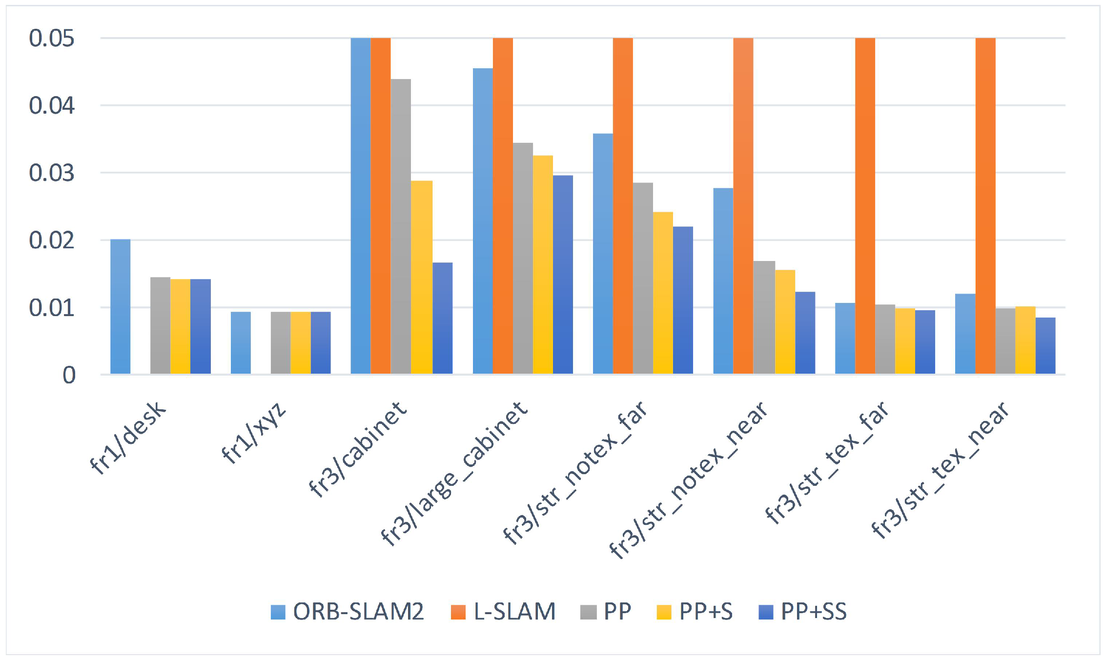 Sensors 19 03795 g009