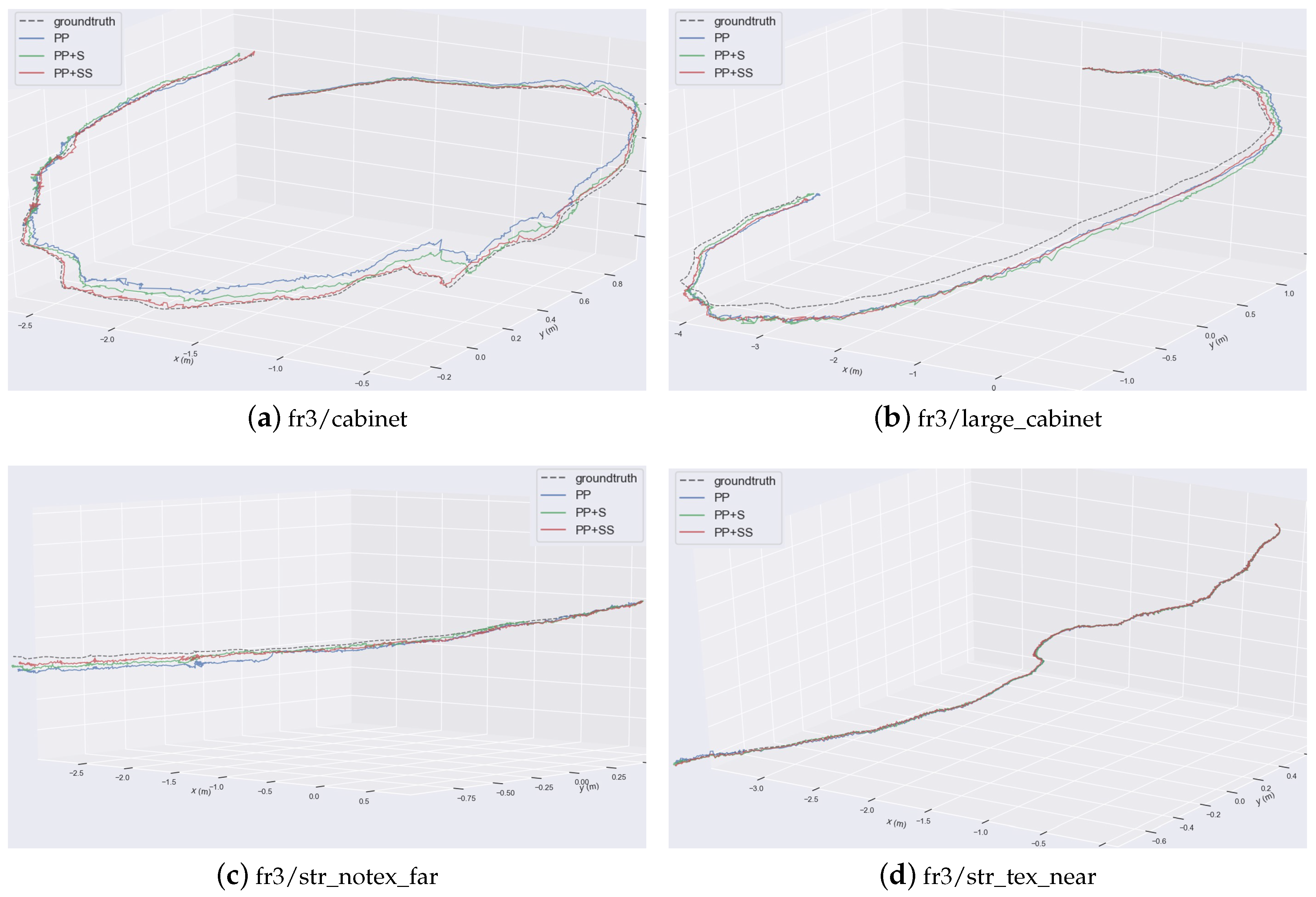 Sensors 19 03795 g011