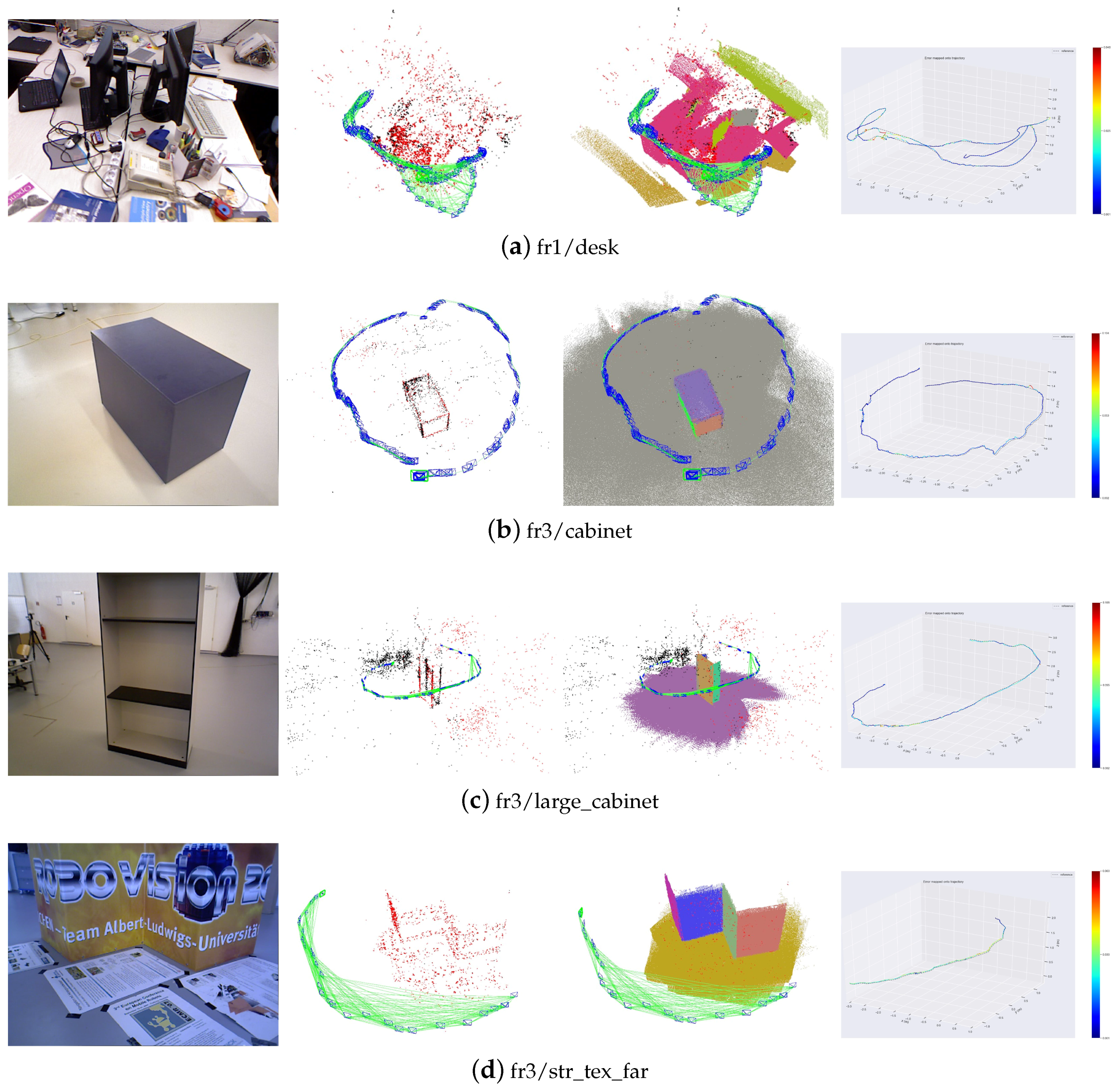 Sensors 19 03795 g012