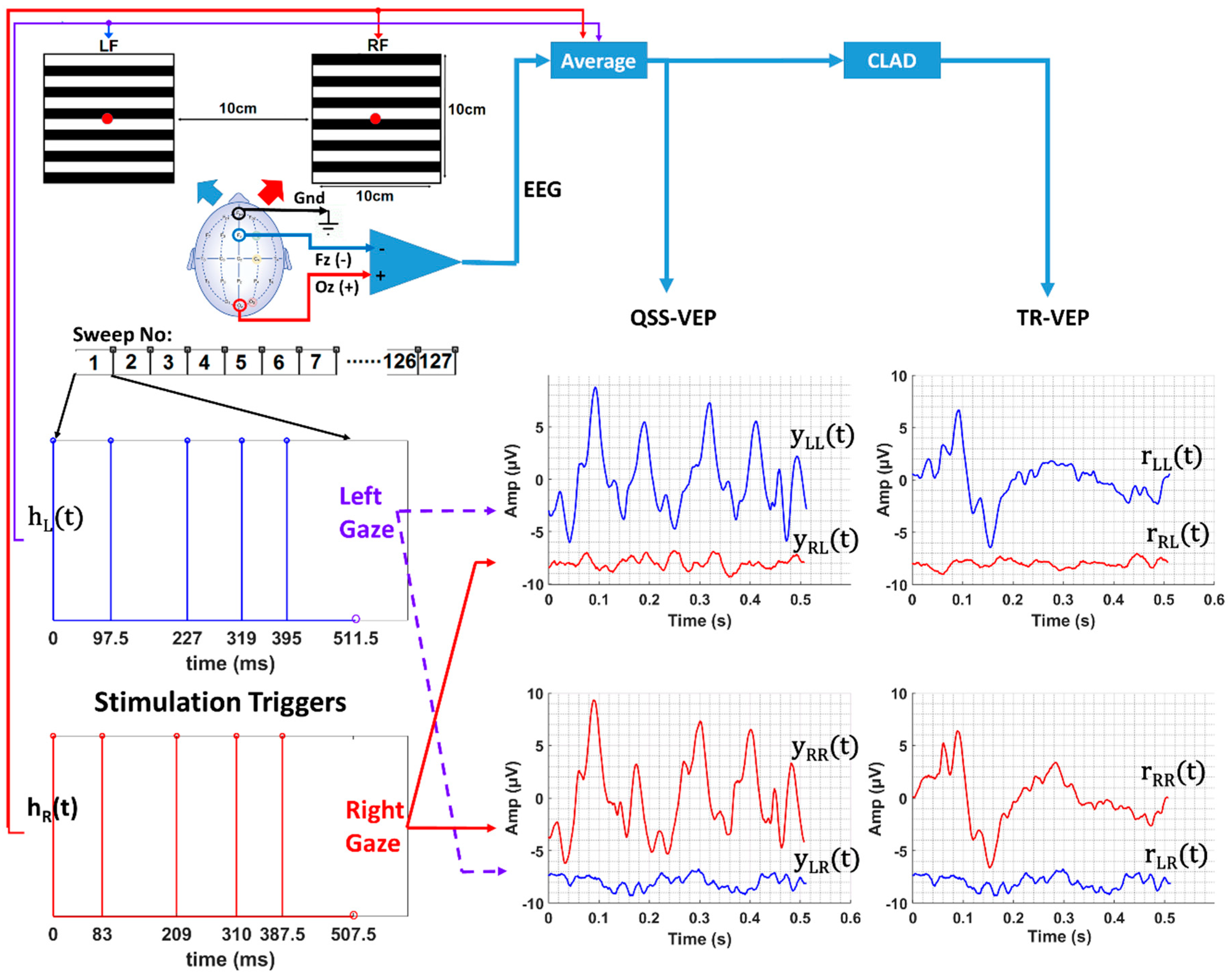 Sensors 19 03797 g001 550