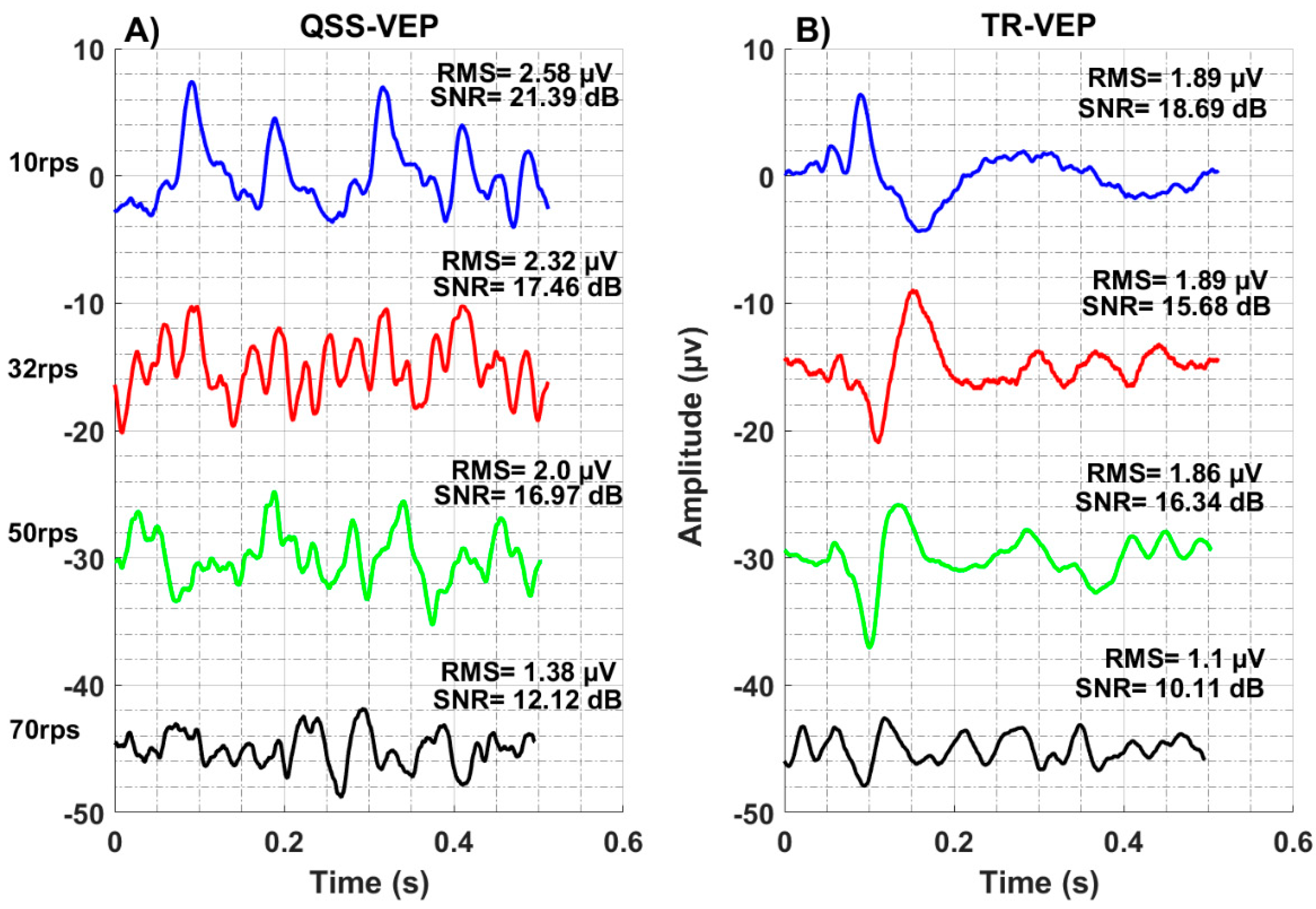 Sensors 19 03797 g002 550