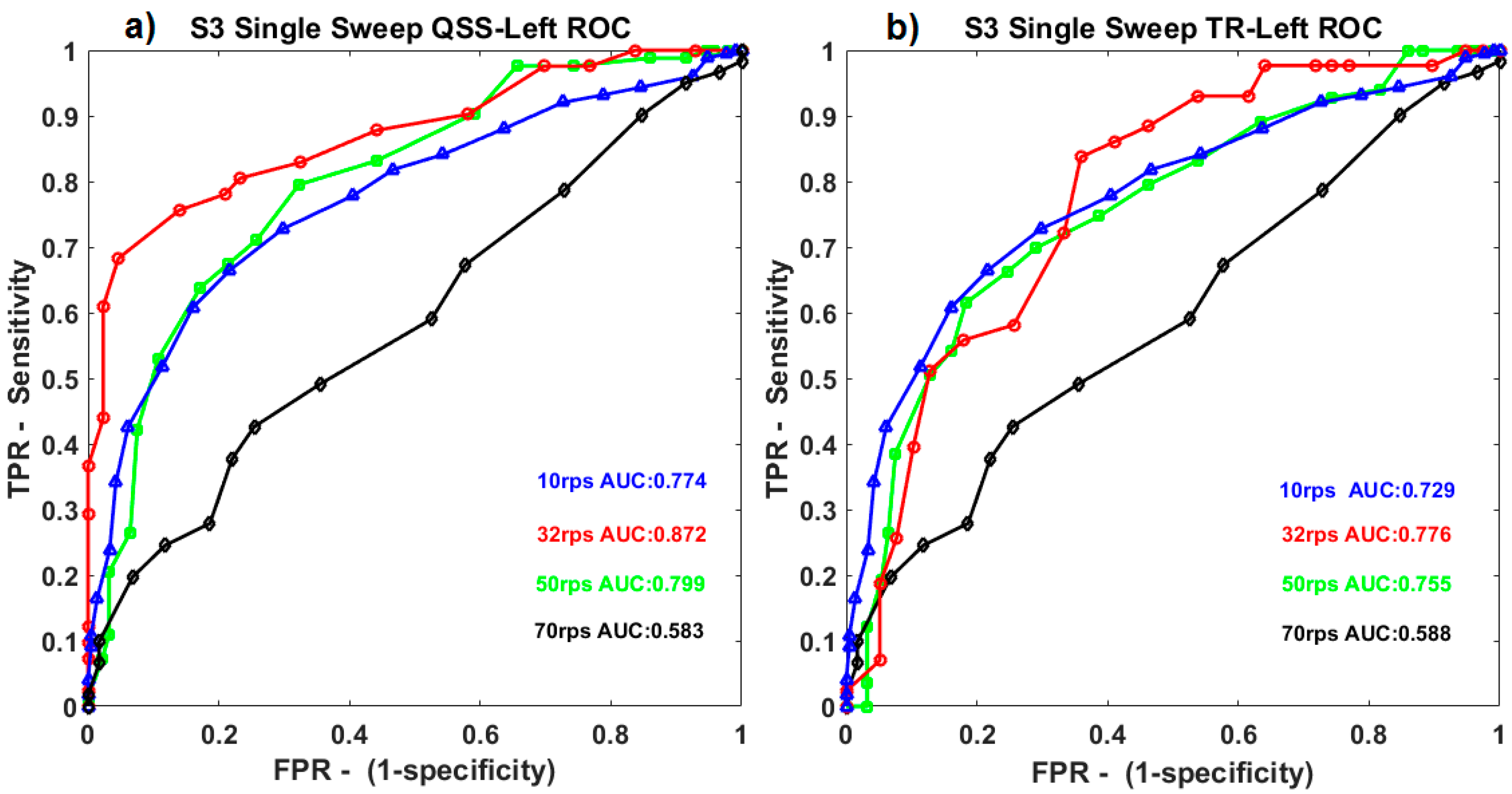Sensors 19 03797 g003 550