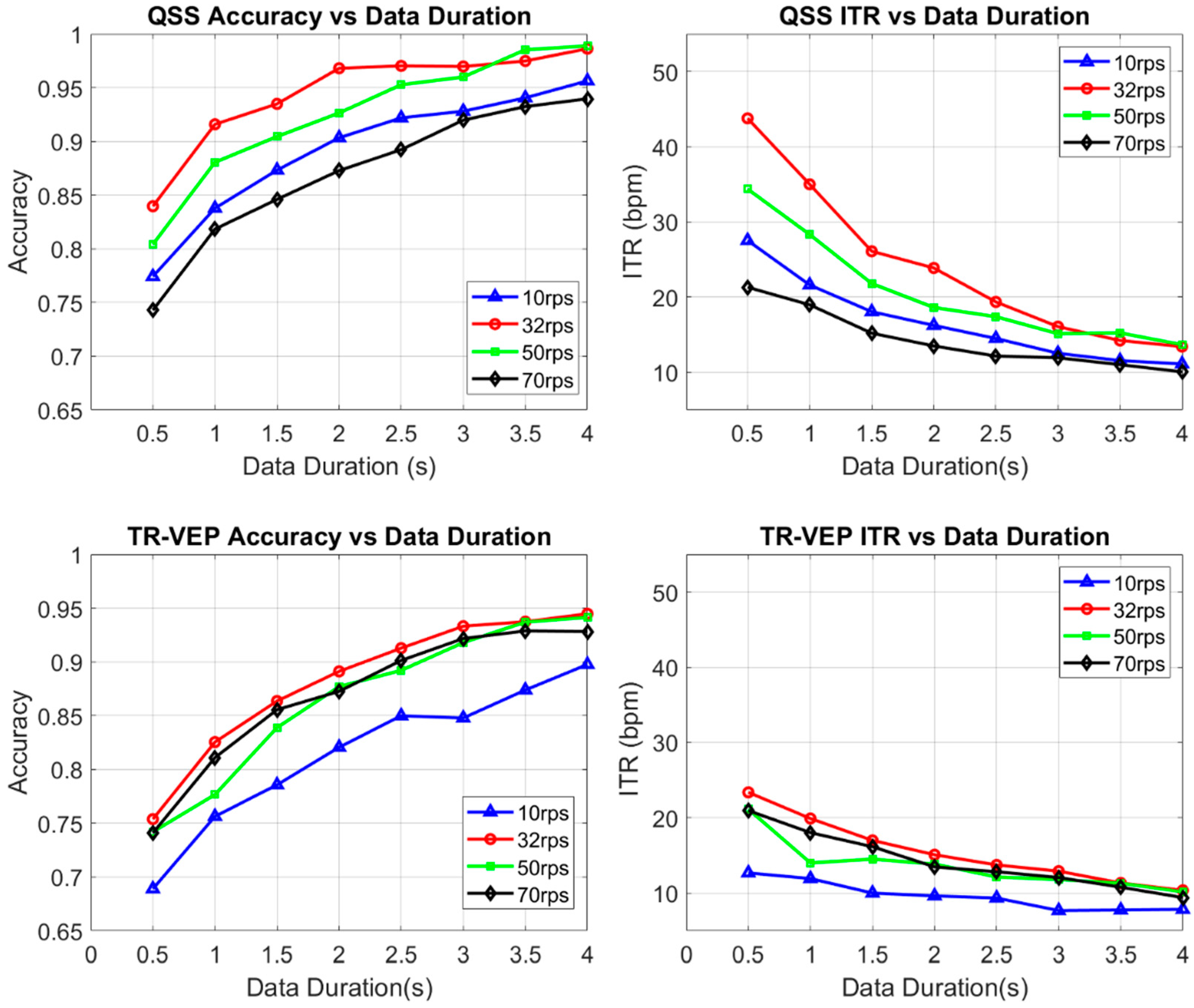Sensors 19 03797 g004 550