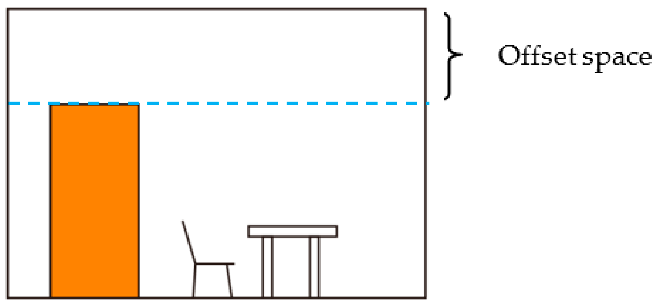 Sensors 19 03798 g003