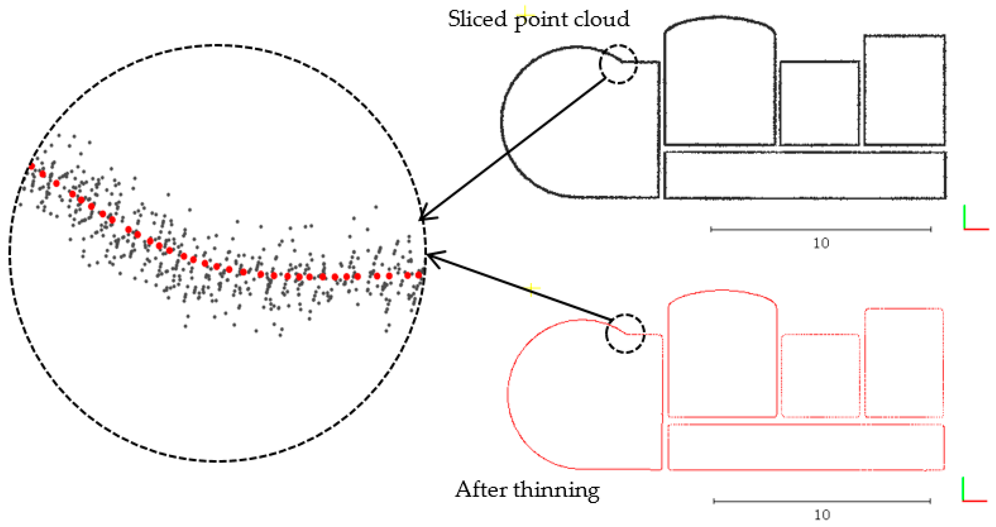 Sensors 19 03798 g004