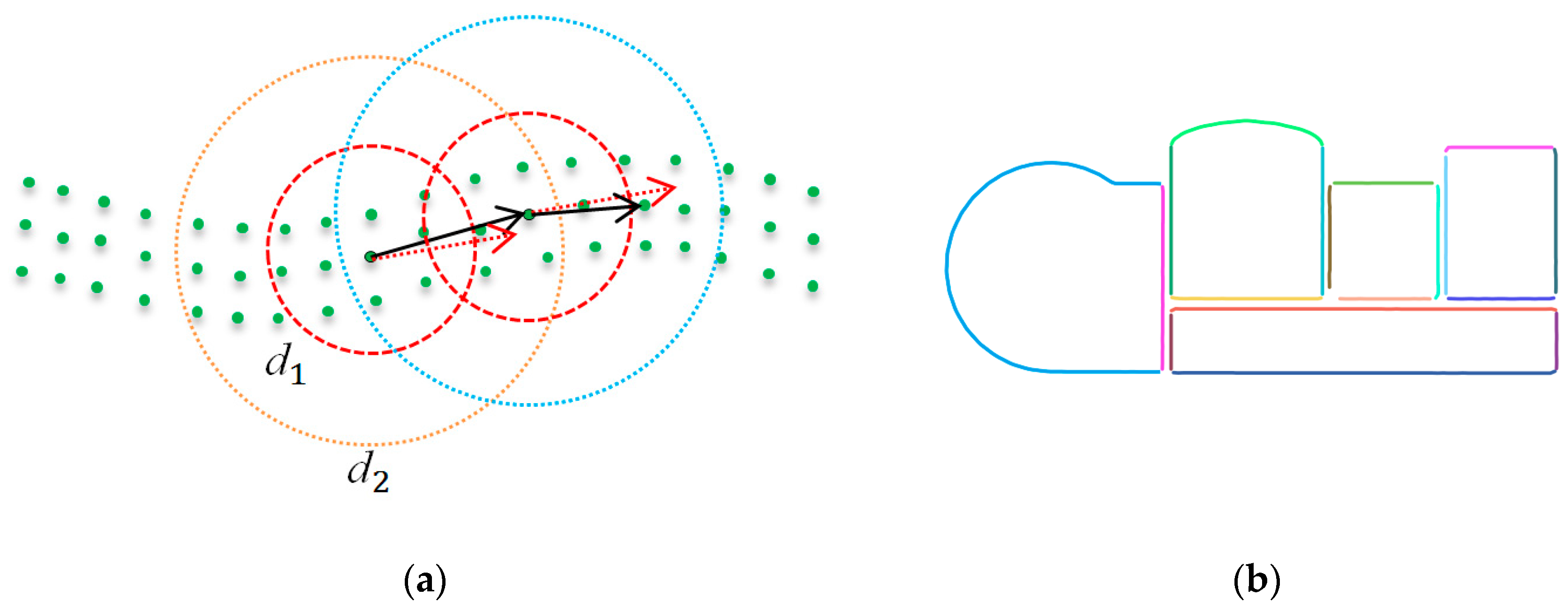 Sensors 19 03798 g005