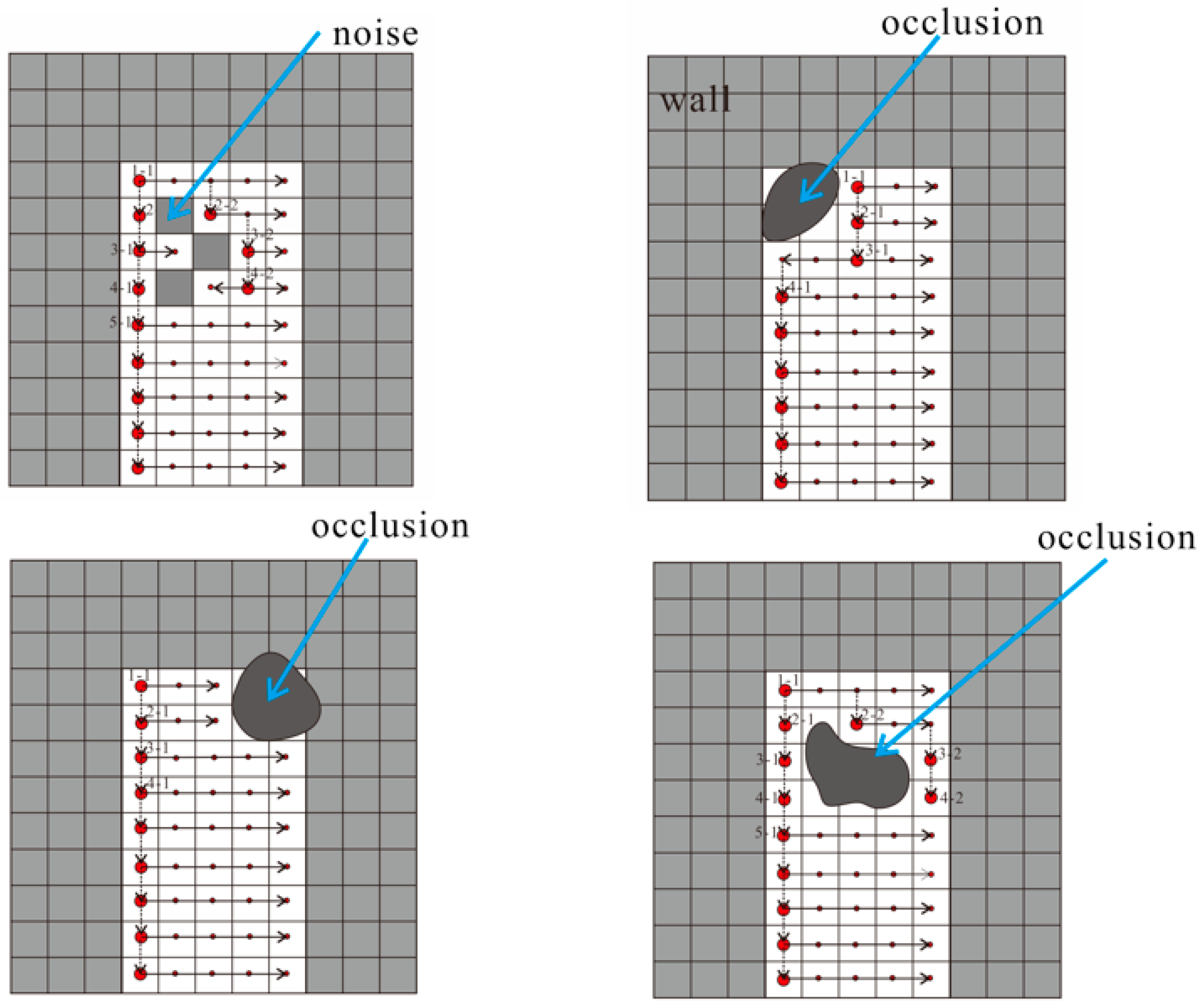 Sensors 19 03798 g009