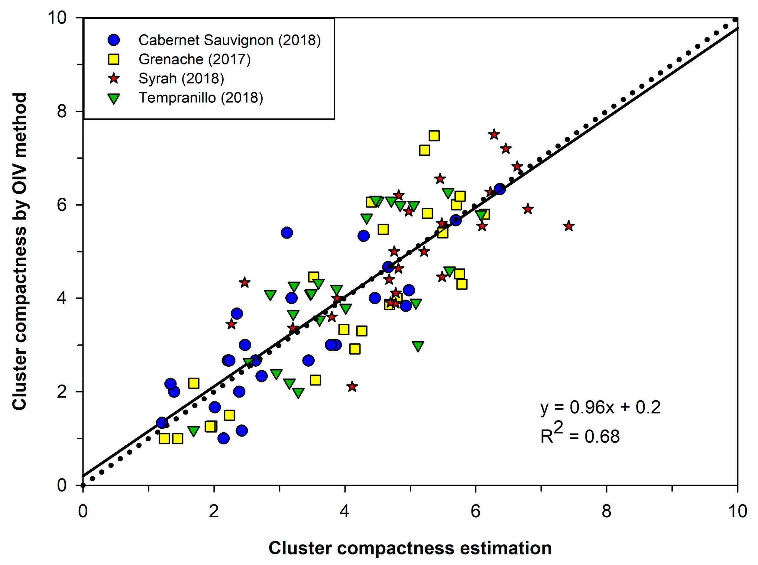 Sensors 19 03799 g007