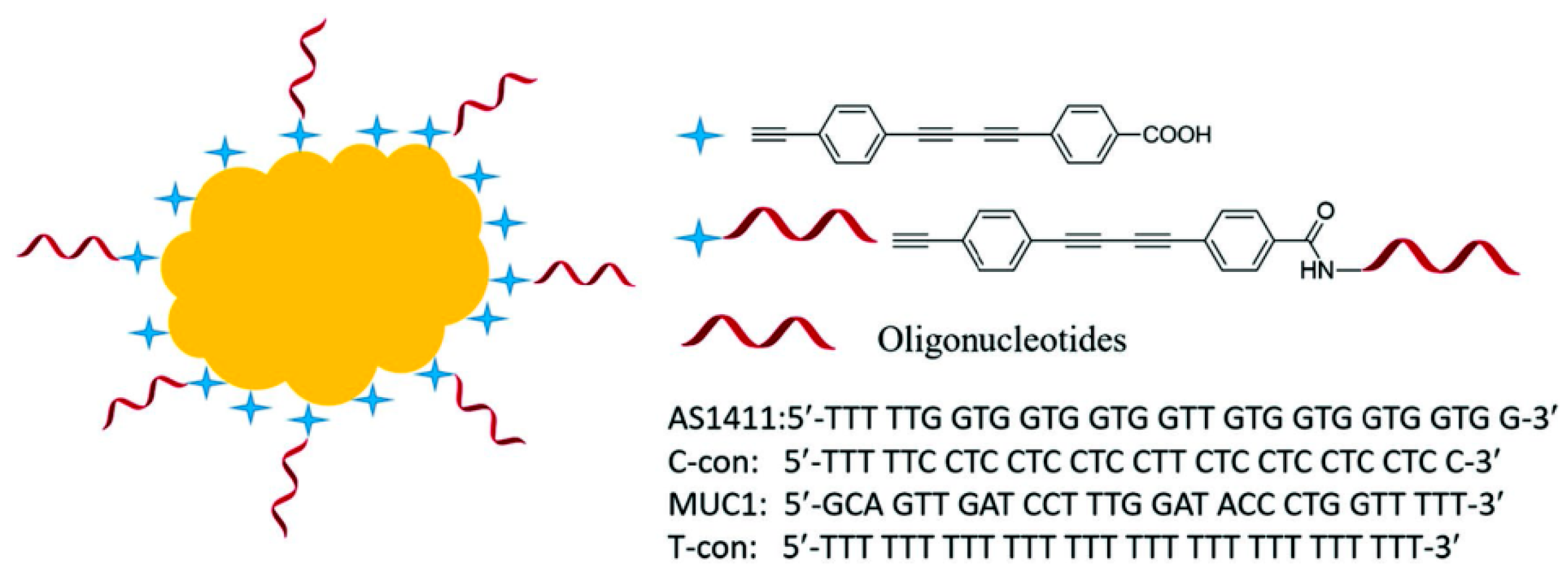 Sensors 19 03806 g018
