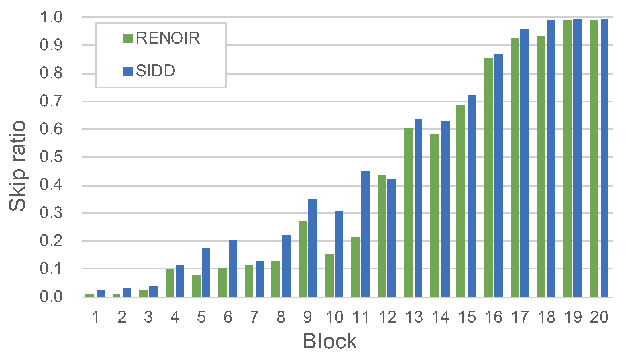 Sensors 19 03809 g003 Sensors 19 03809 g003