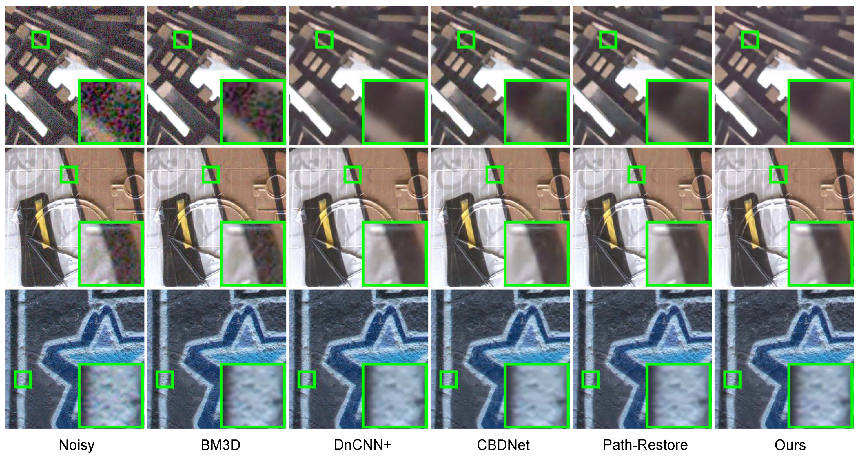 Sensors 19 03809 g004 Sensors 19 03809 g004