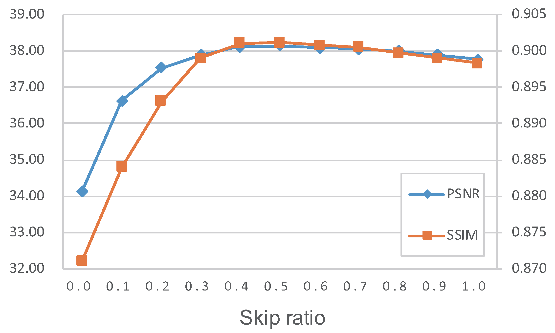 Sensors 19 03809 g006 Sensors 19 03809 g006