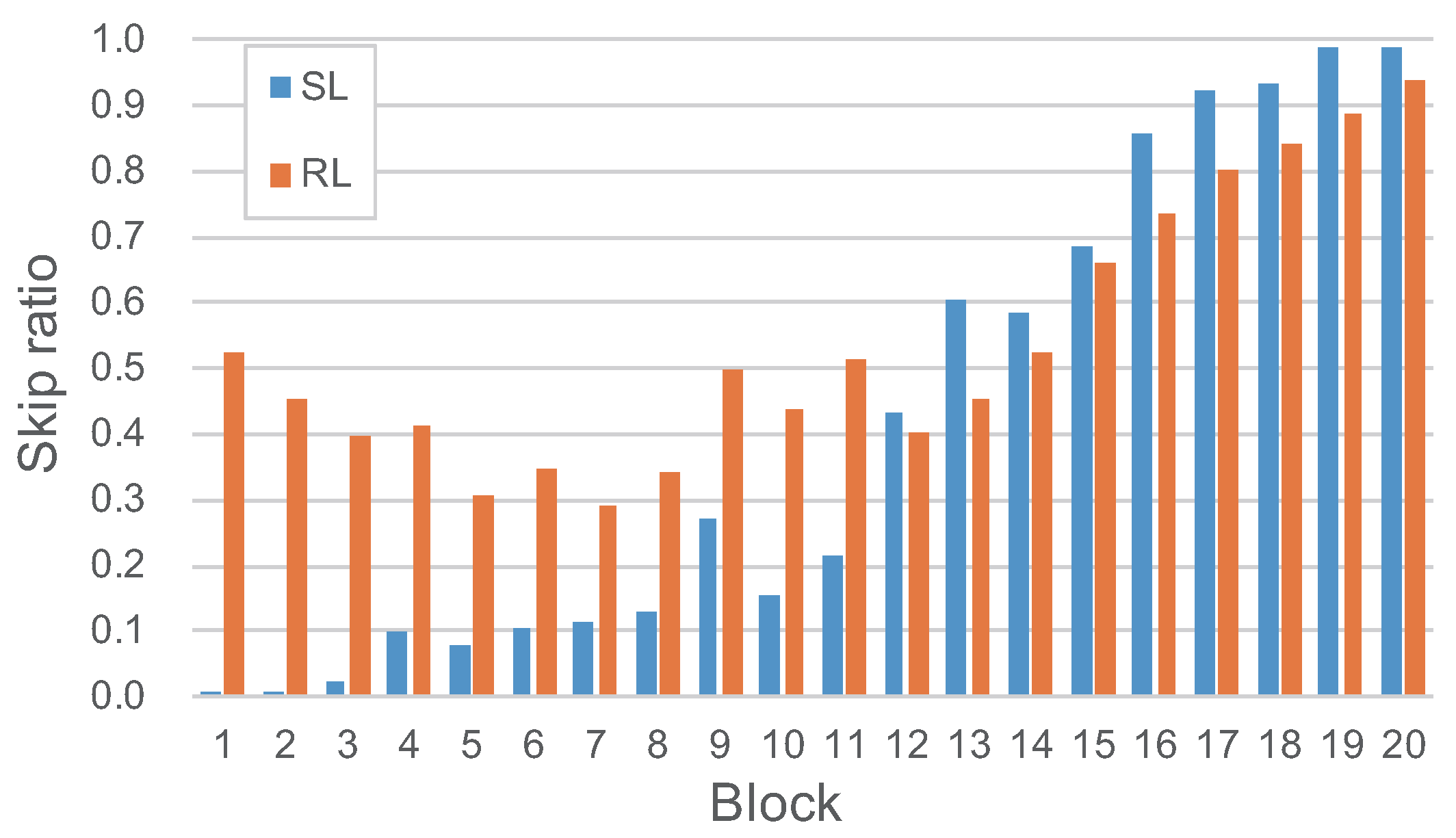Sensors 19 03809 g007 Sensors 19 03809 g007