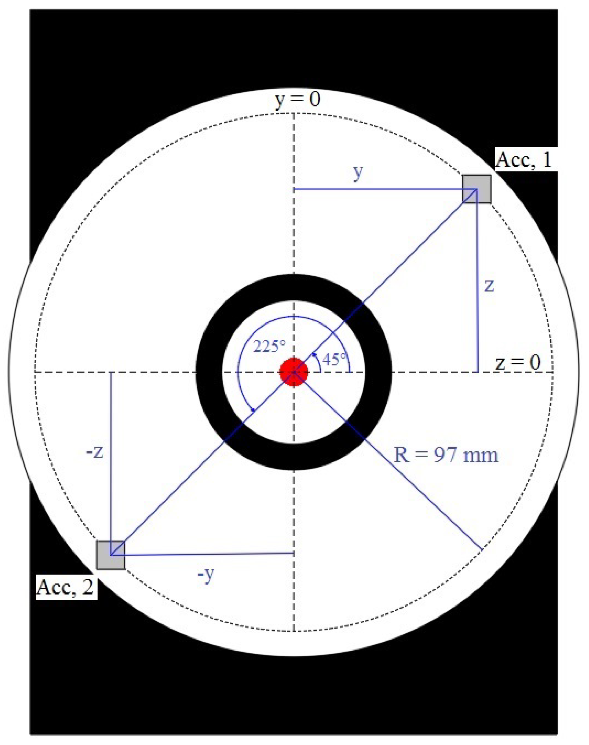 Sensors 19 03811 g001