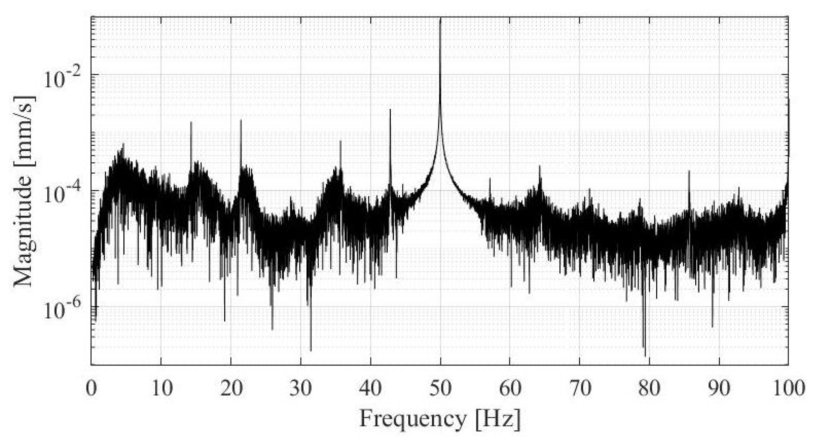 Sensors 19 03811 g005