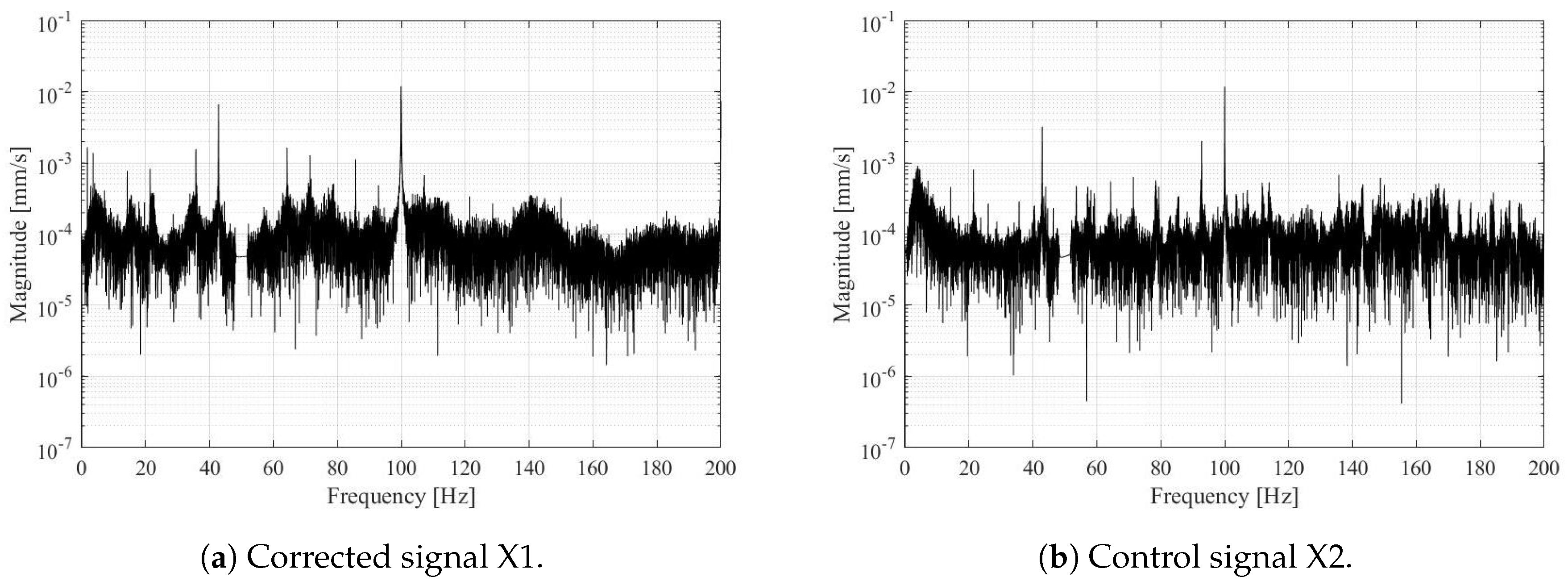 Sensors 19 03811 g009
