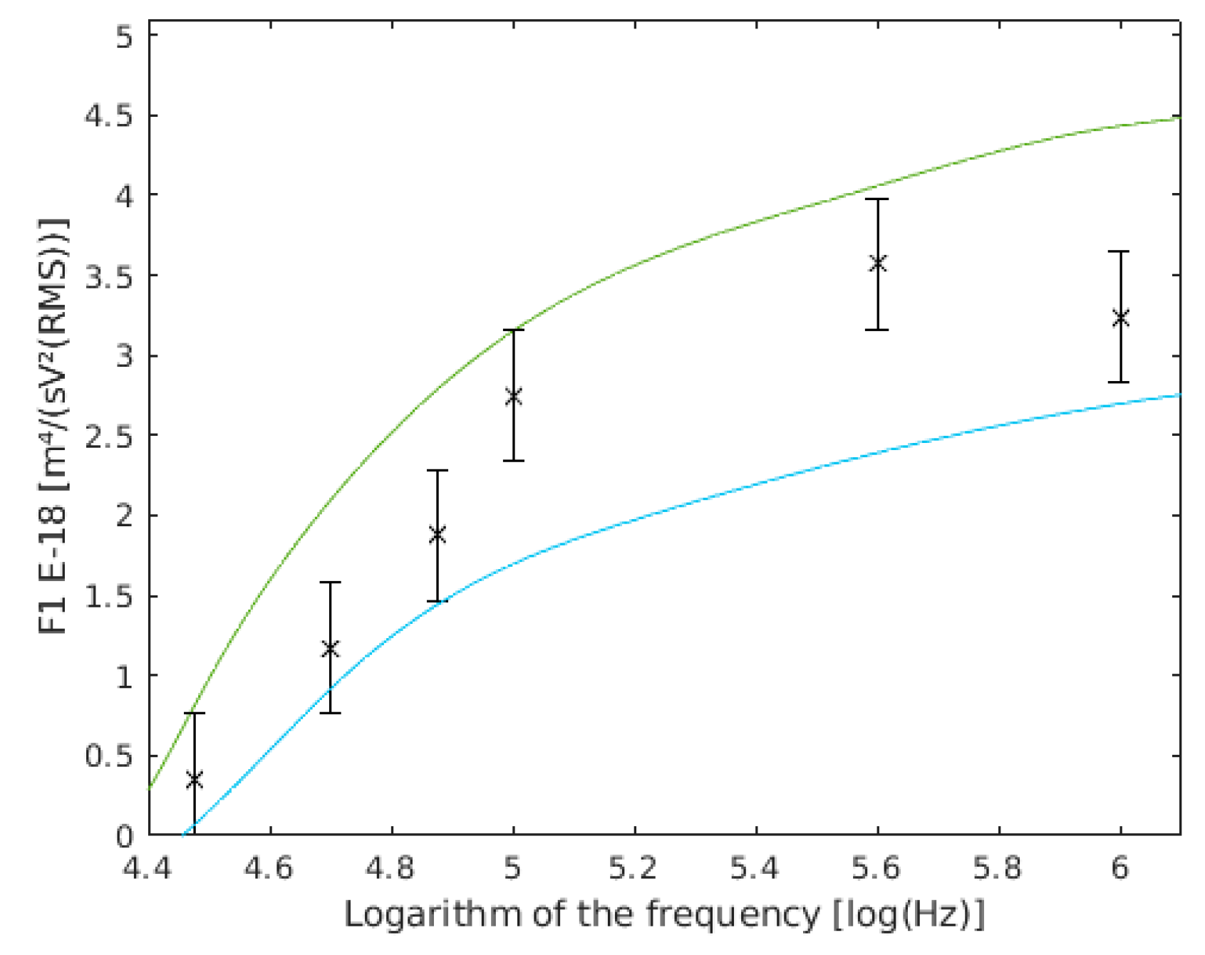 Sensors 19 03813 g007