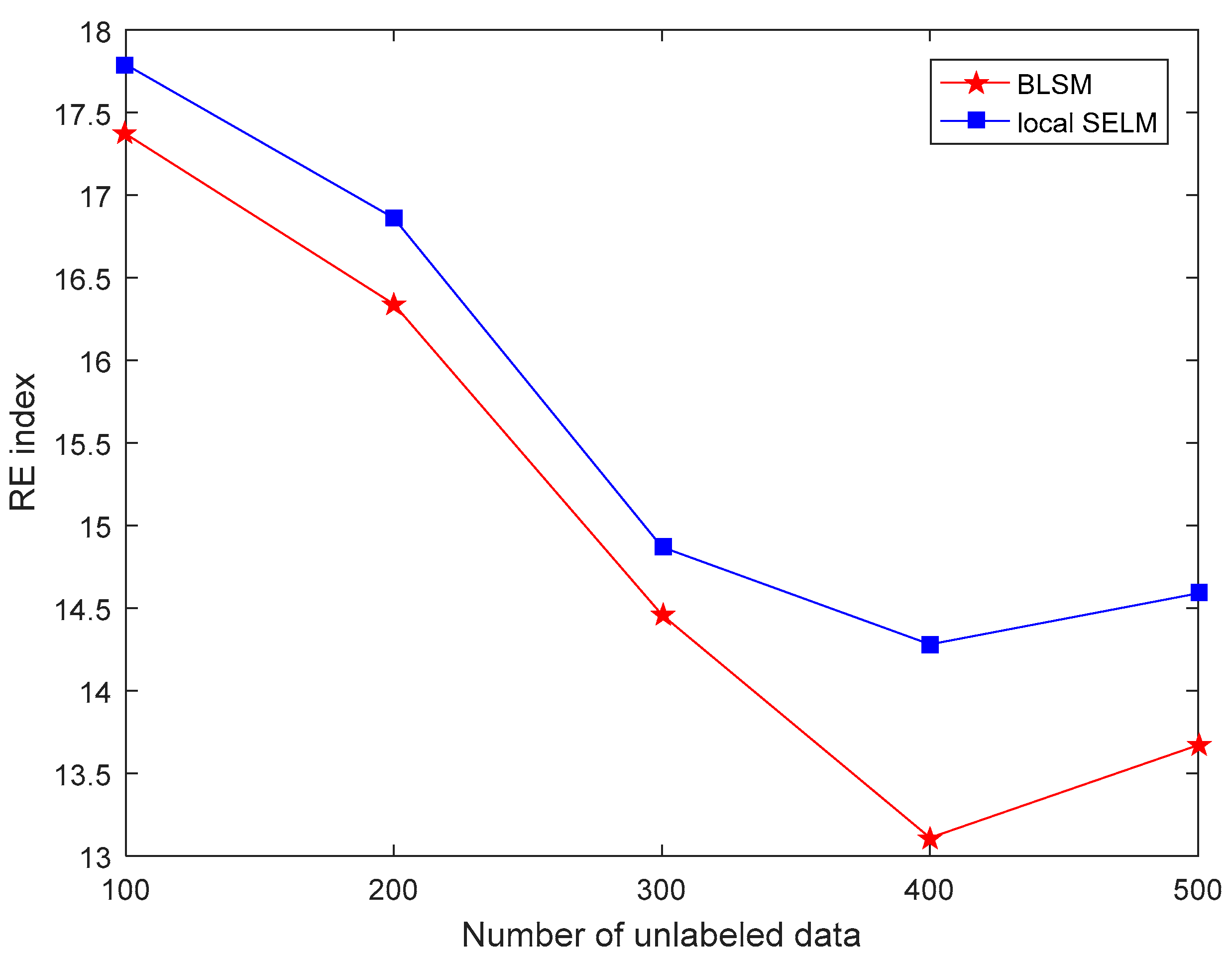 Sensors 19 03814 g003