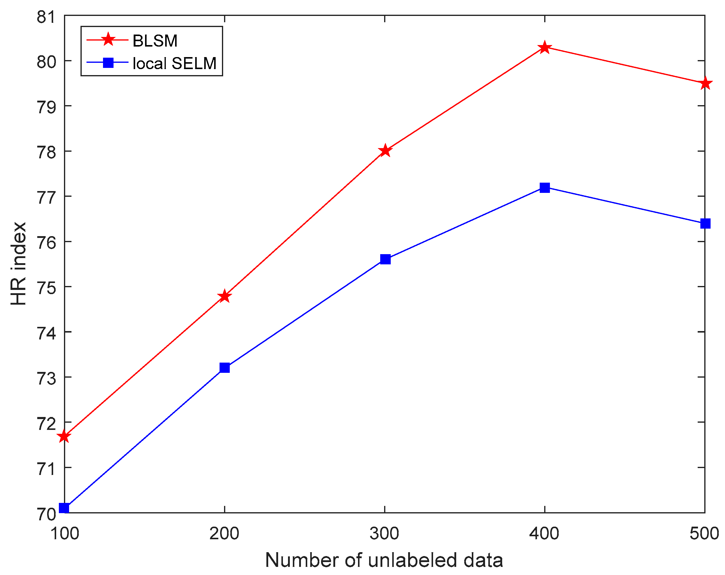 Sensors 19 03814 g004