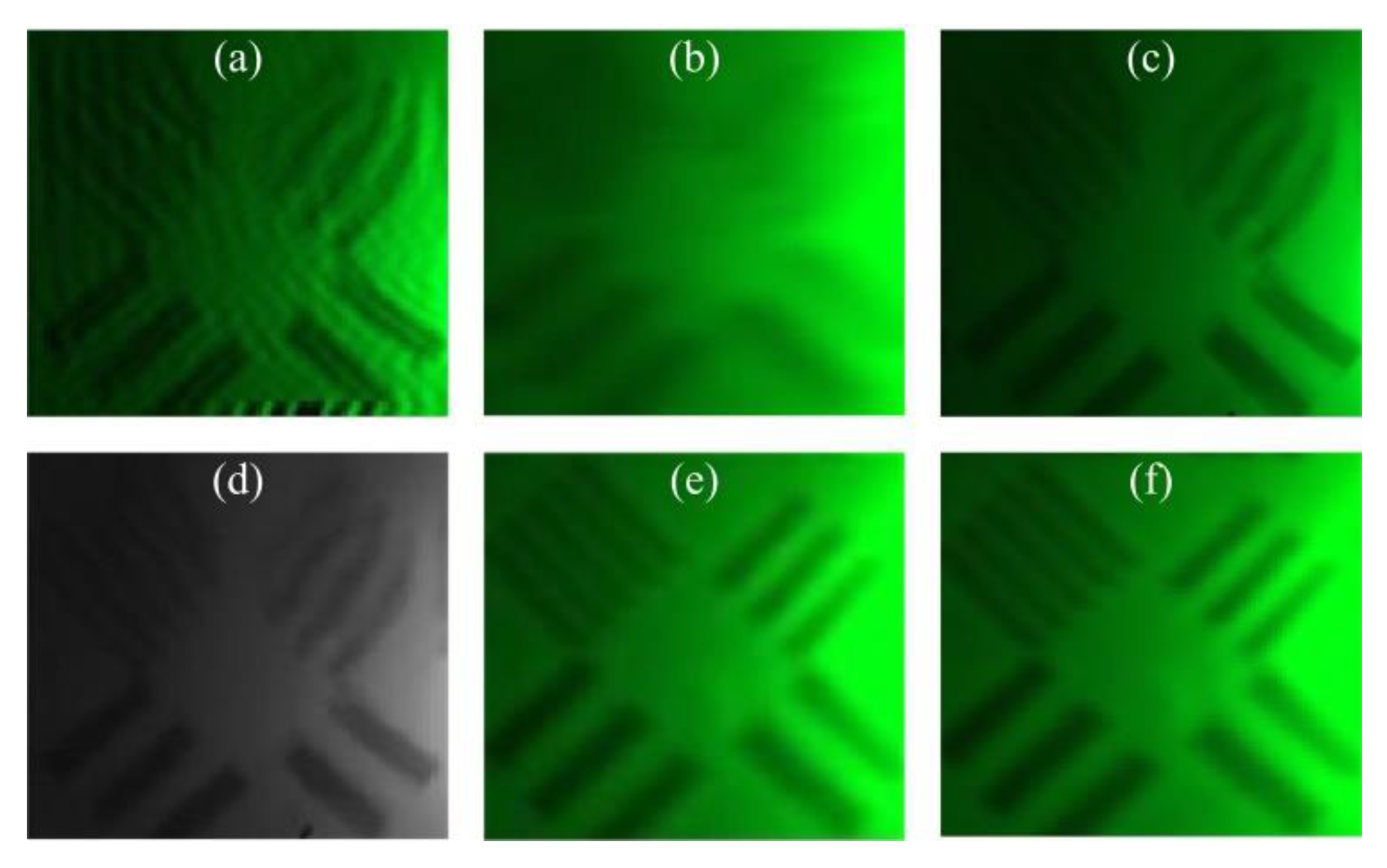 Sensors 19 03818 g003