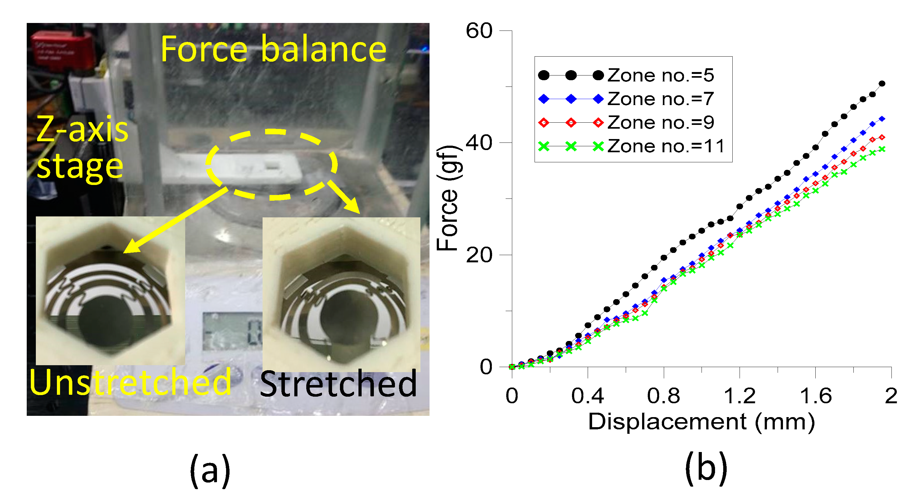 Sensors 19 03819 g007