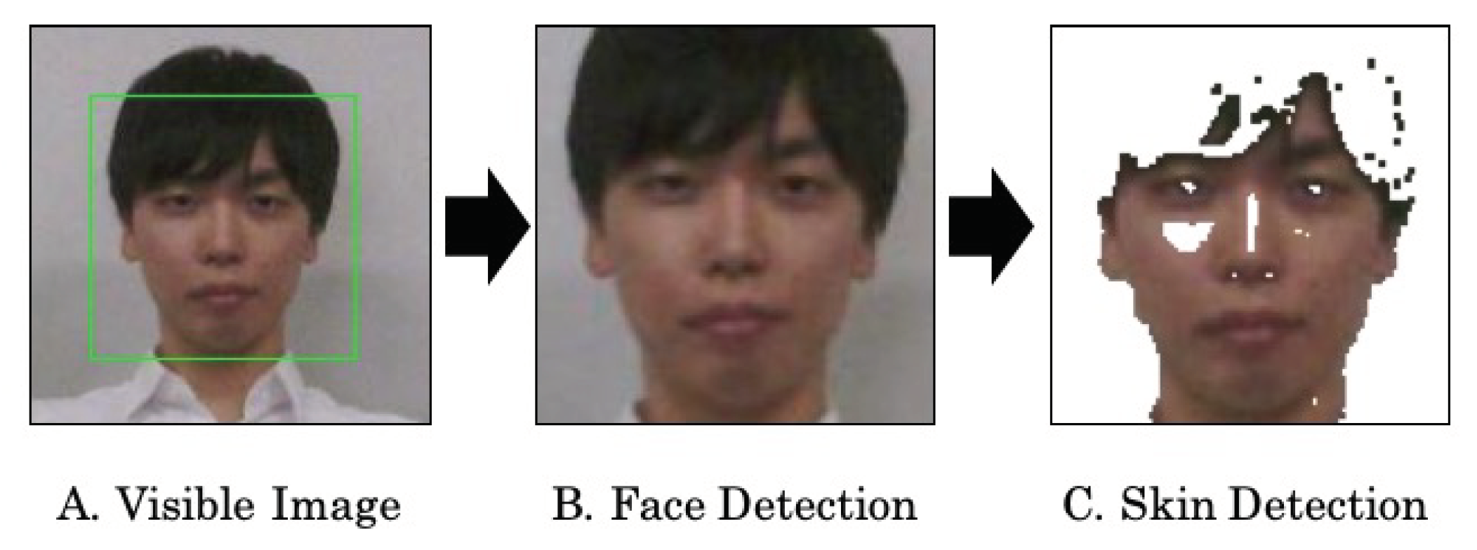 Sensors 19 03826 g007