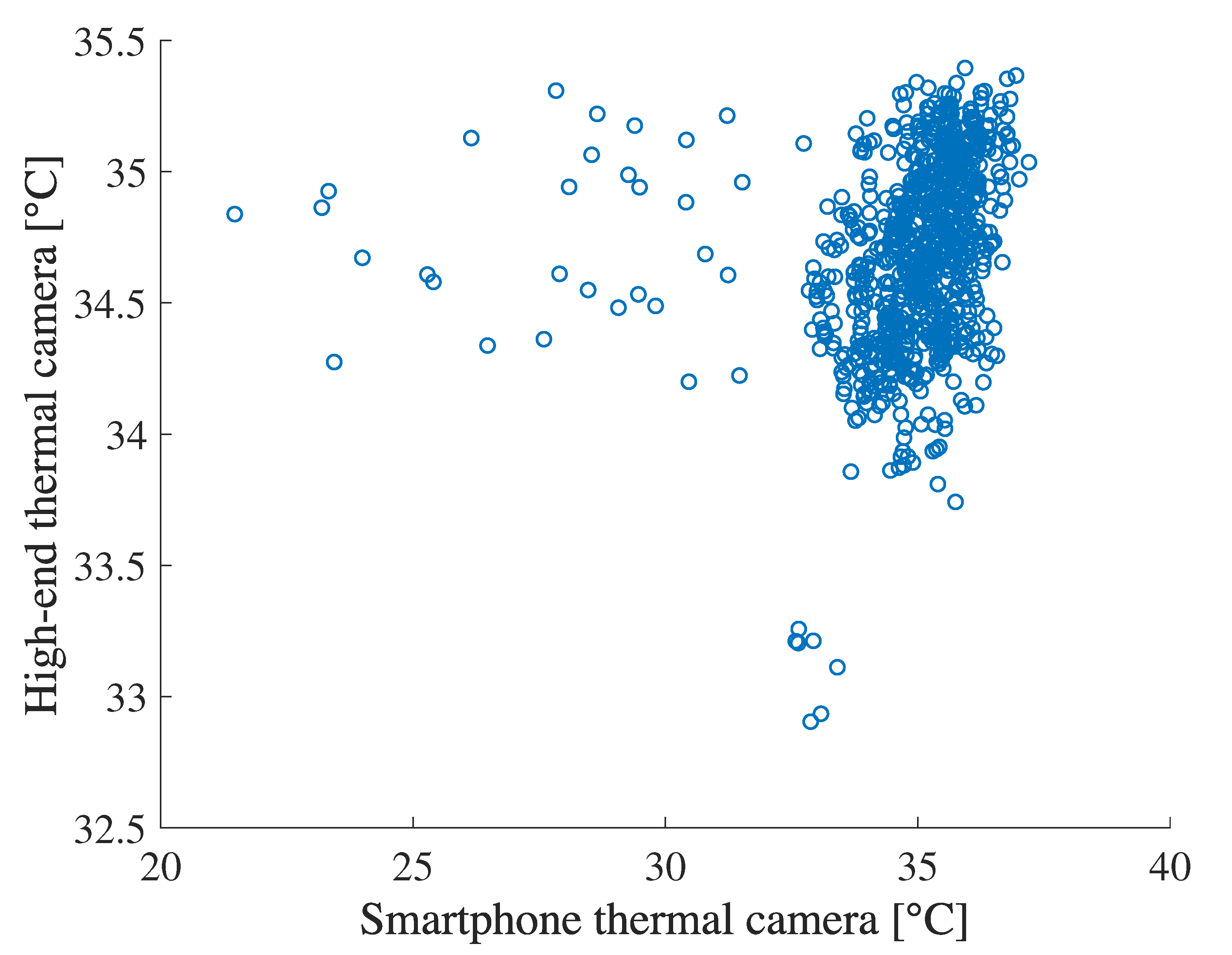 Sensors 19 03826 g009
