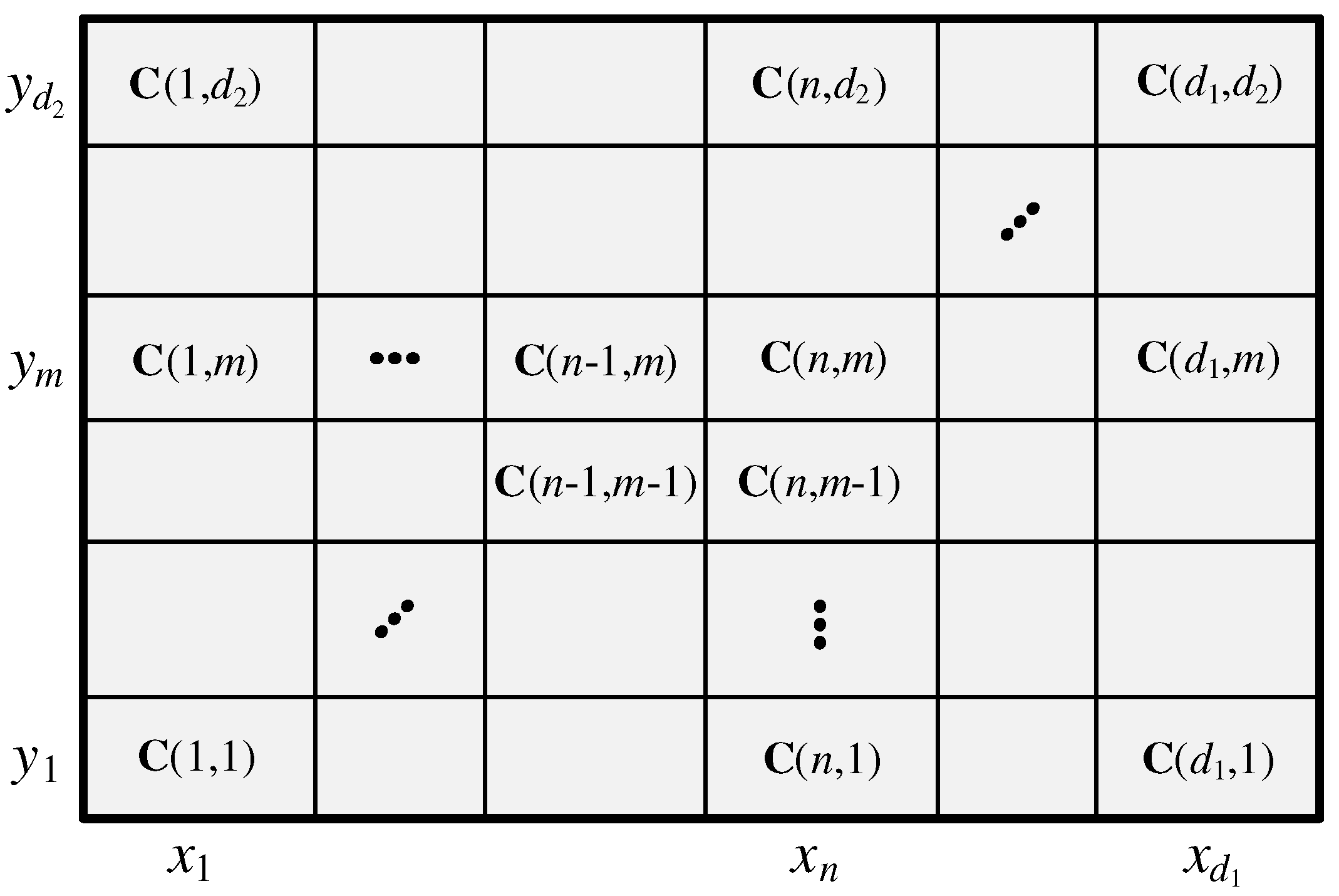 Sensors 19 03827 g003 Sensors 19 03827 g003
