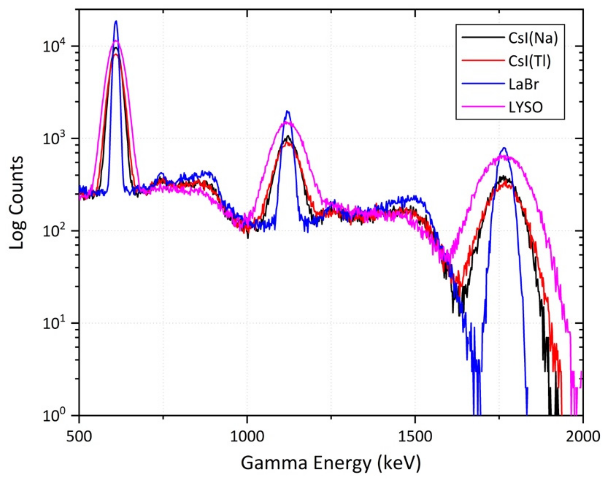 Sensors 19 03828 g006