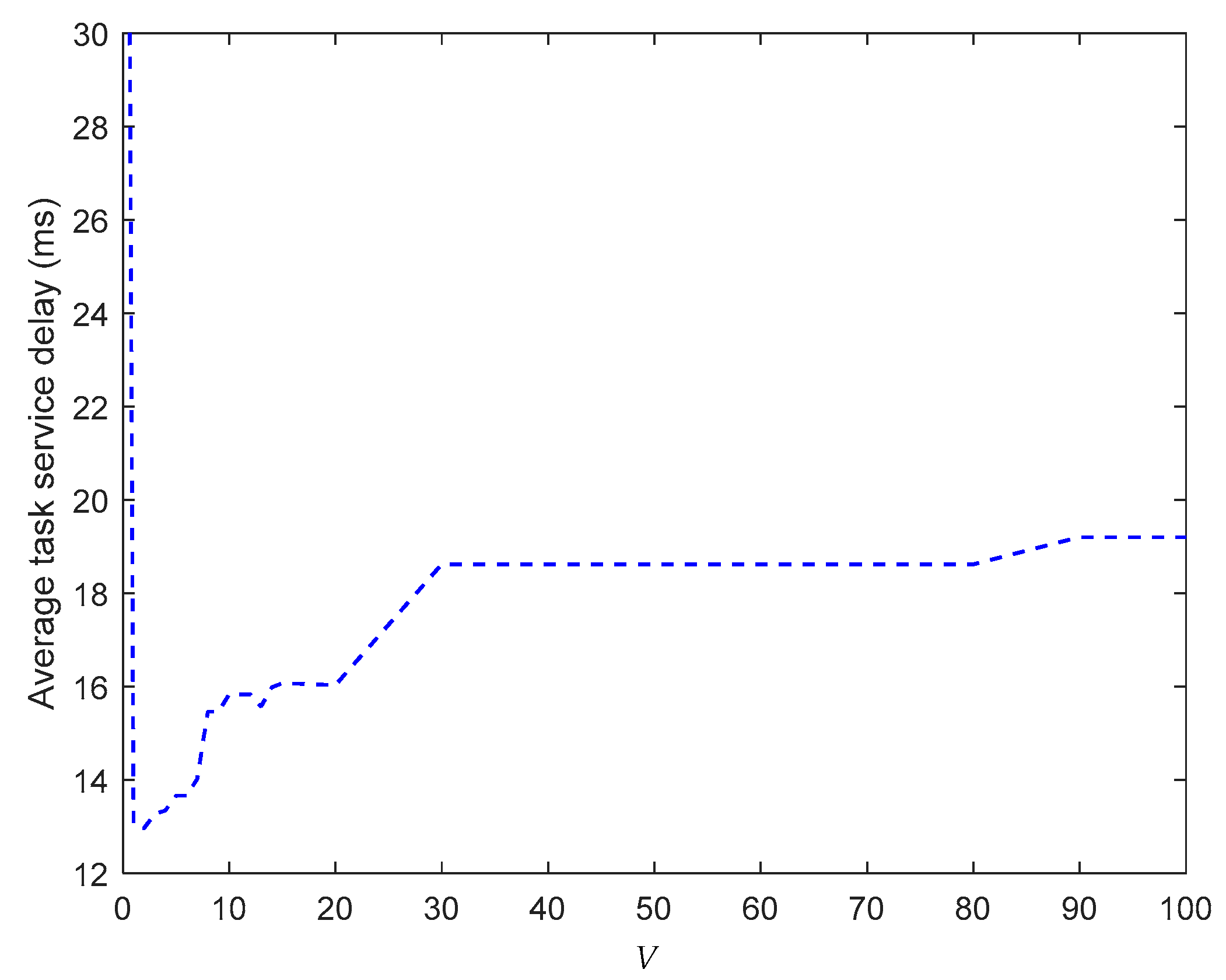 Sensors 19 03830 g003 Sensors 19 03830 g003
