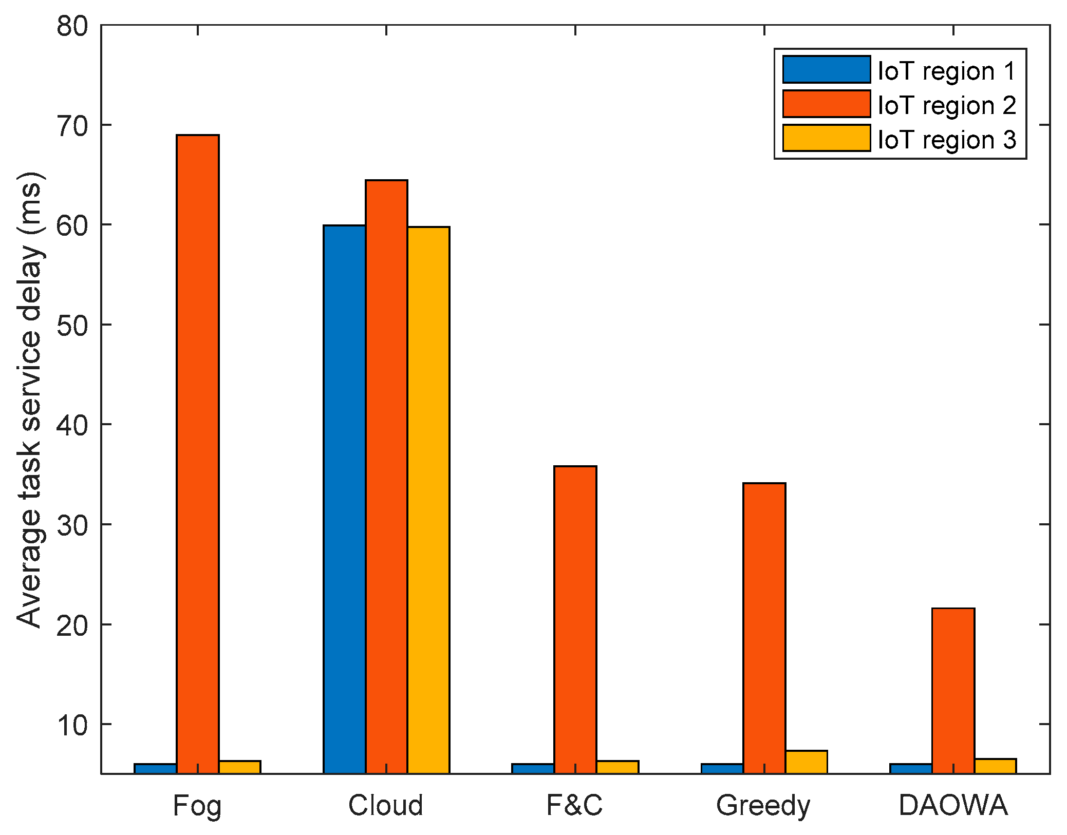 Sensors 19 03830 g004 Sensors 19 03830 g004