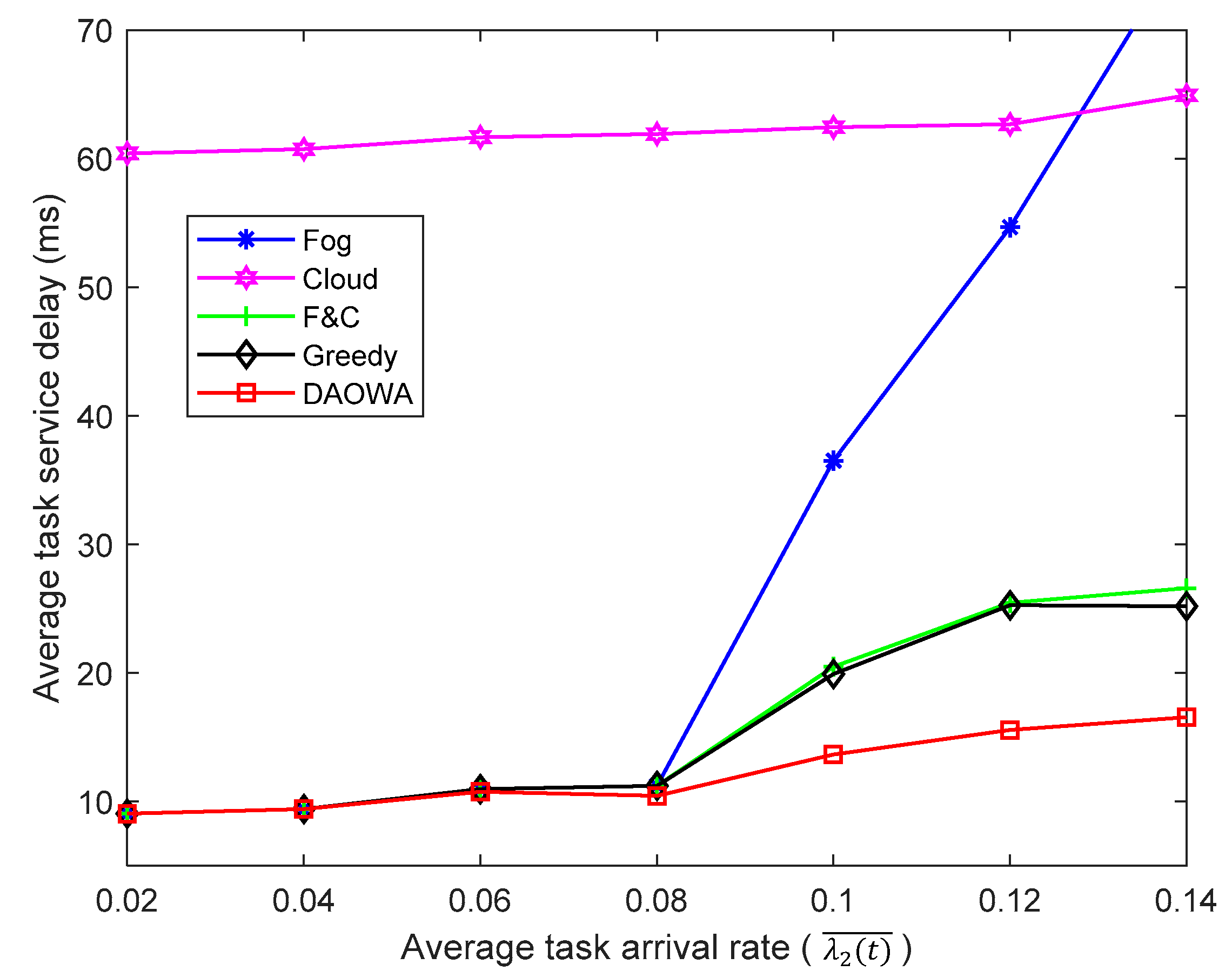 Sensors 19 03830 g005 Sensors 19 03830 g005
