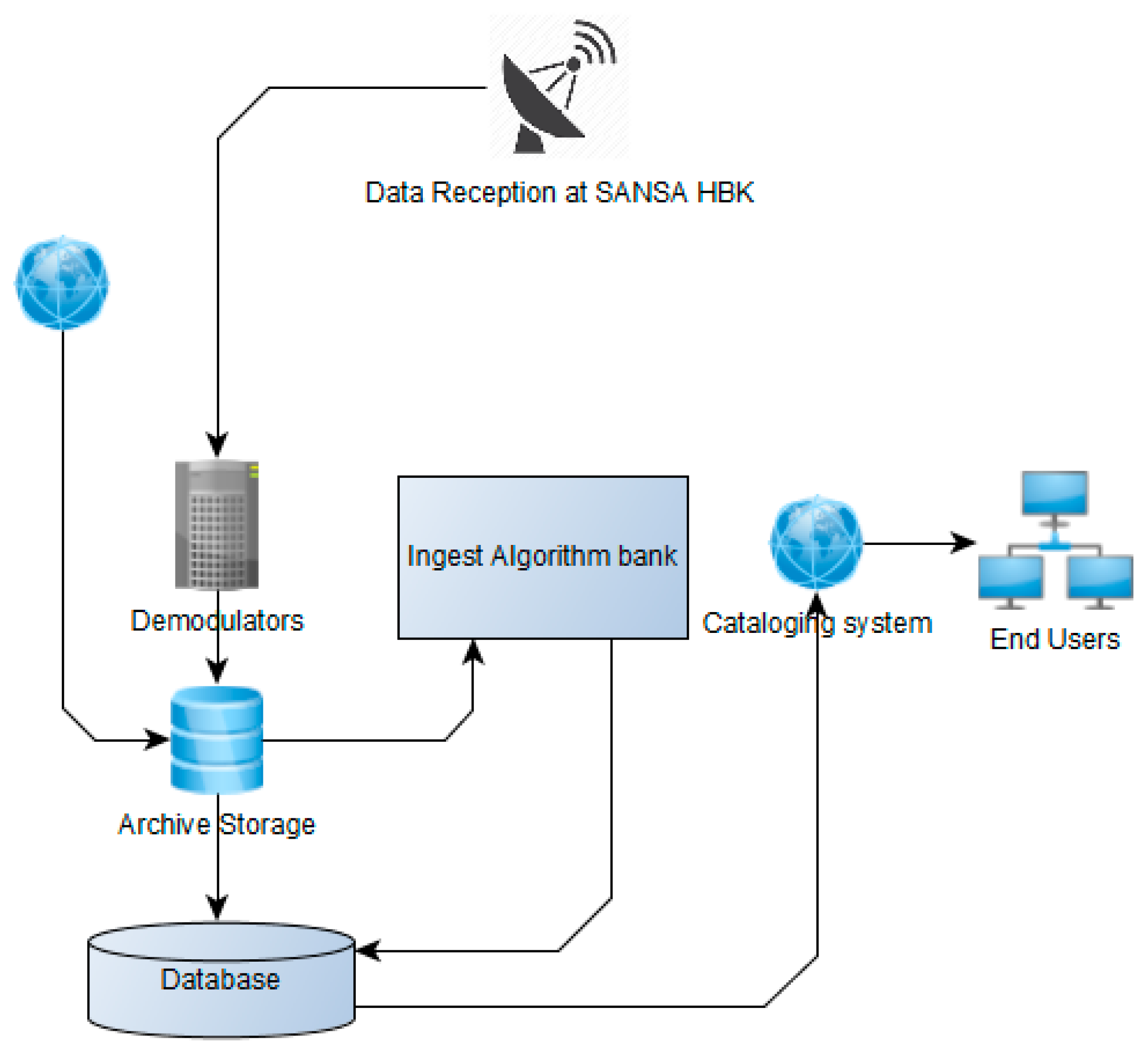 Sensors 19 03831 g004 Sensors 19 03831 g004