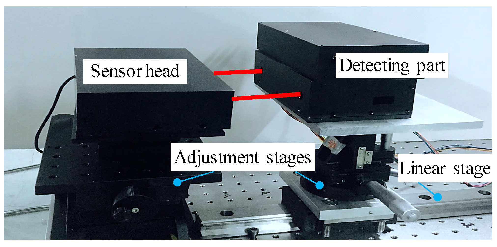 Sensors 19 03833 g005