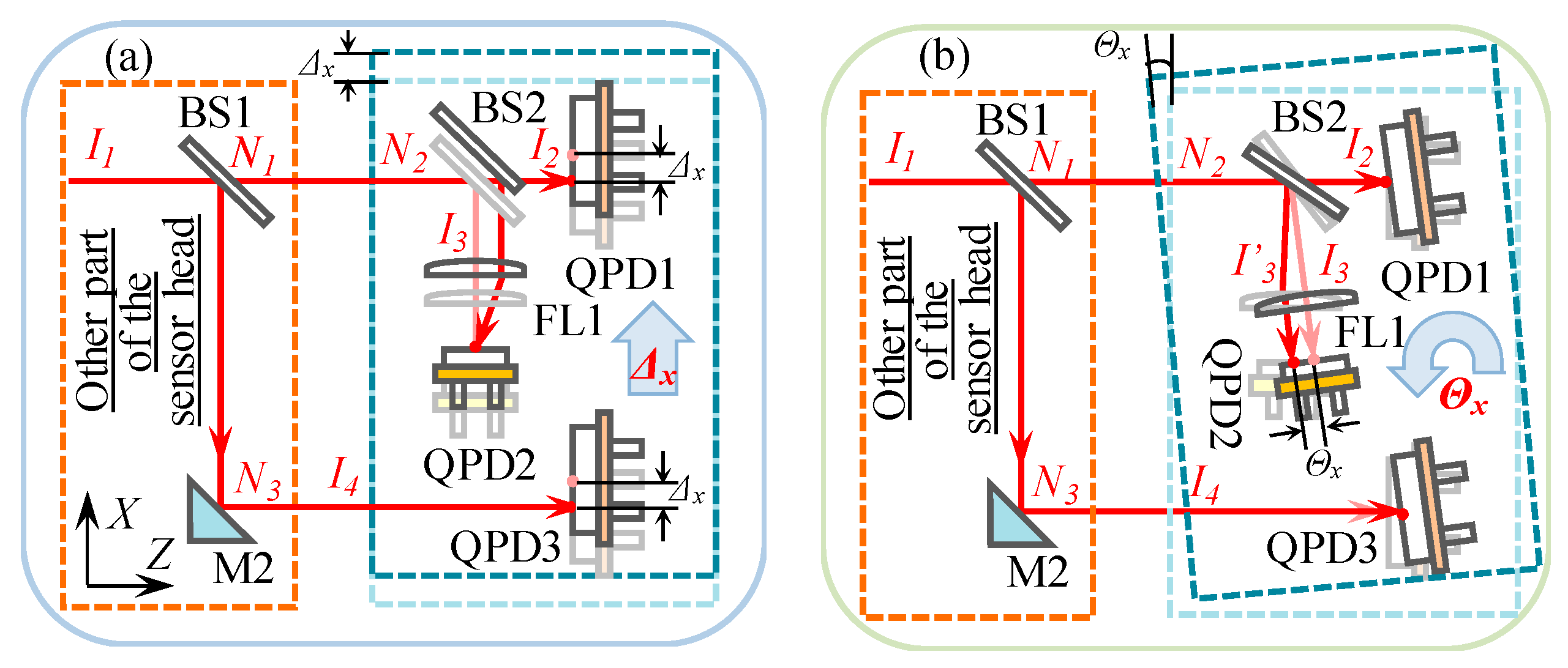 Sensors 19 03833 g011
