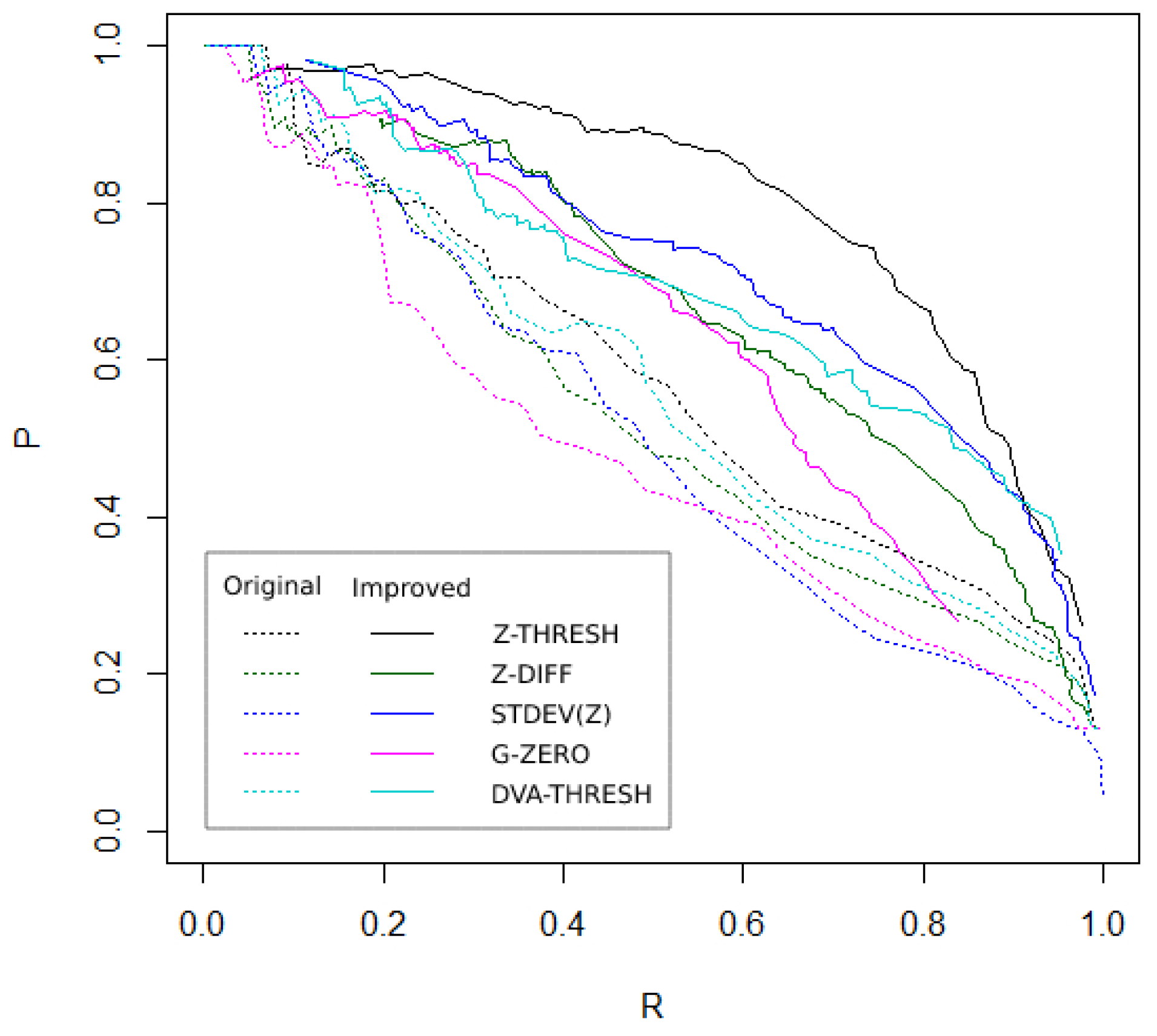Sensors 19 03834 g002 550